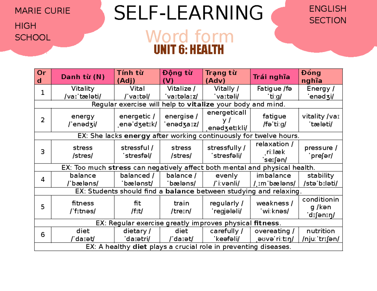 Unit 6: Health Vocabulary and Word Forms - English Section - Studocu