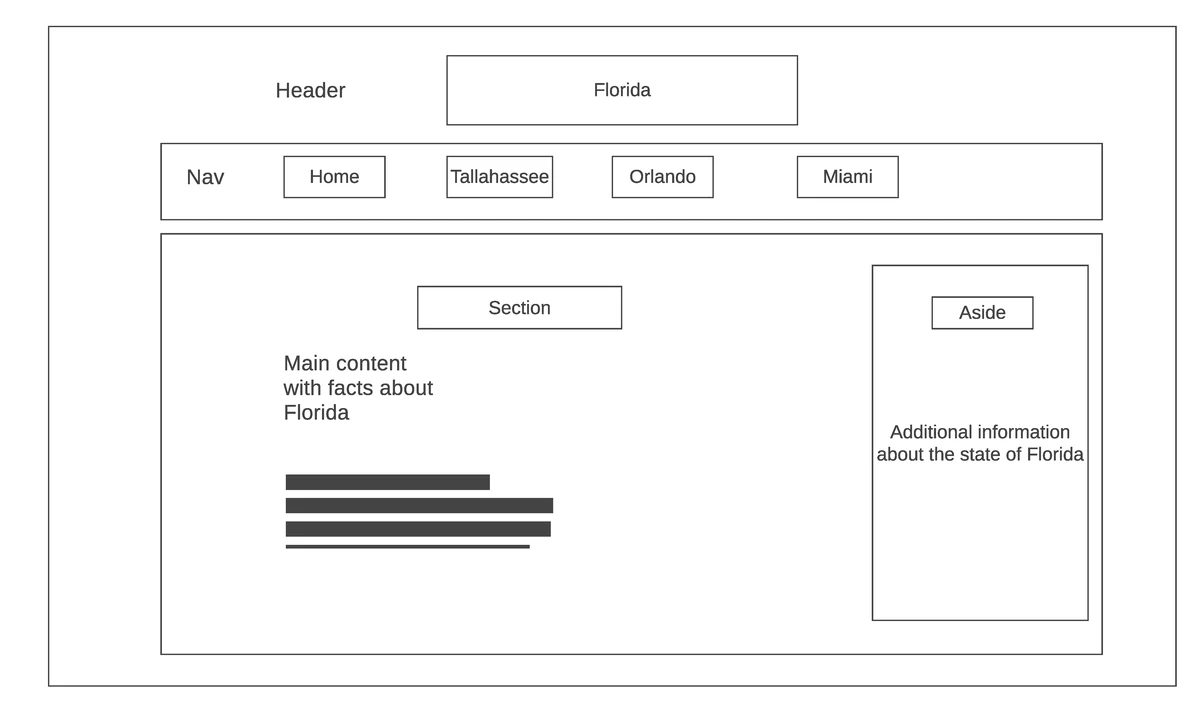 C777 Course Study Outline: Essential Preparation for Success - Studocu