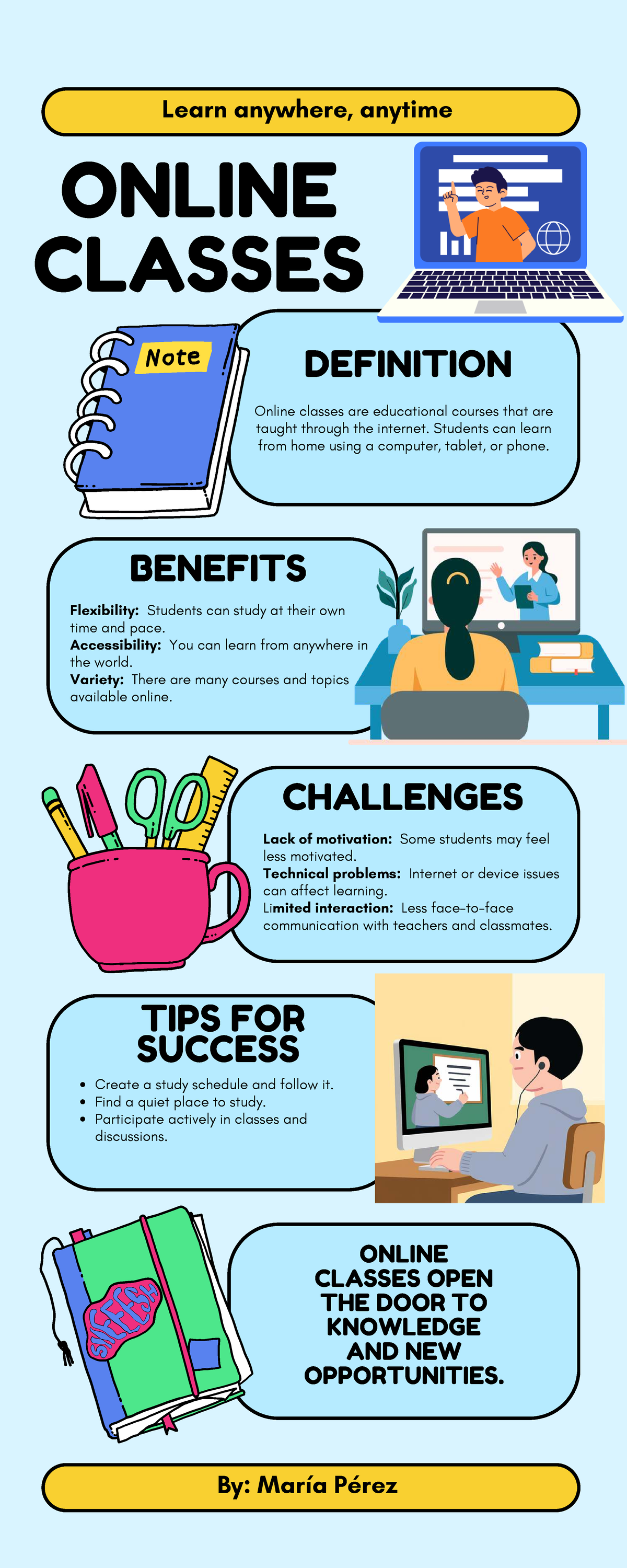 Online Classes: Definition, Benefits, Challenges & Tips for Success ...