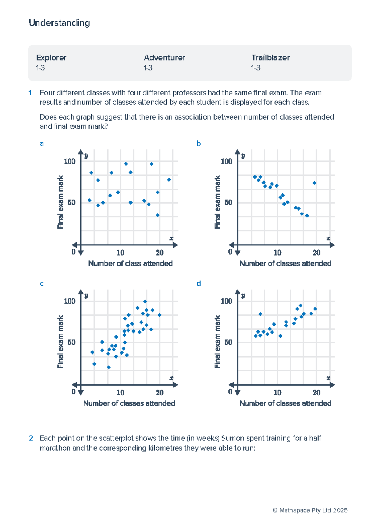Associations Between Numerical Variables - Worksheet (MATH101) - Studocu