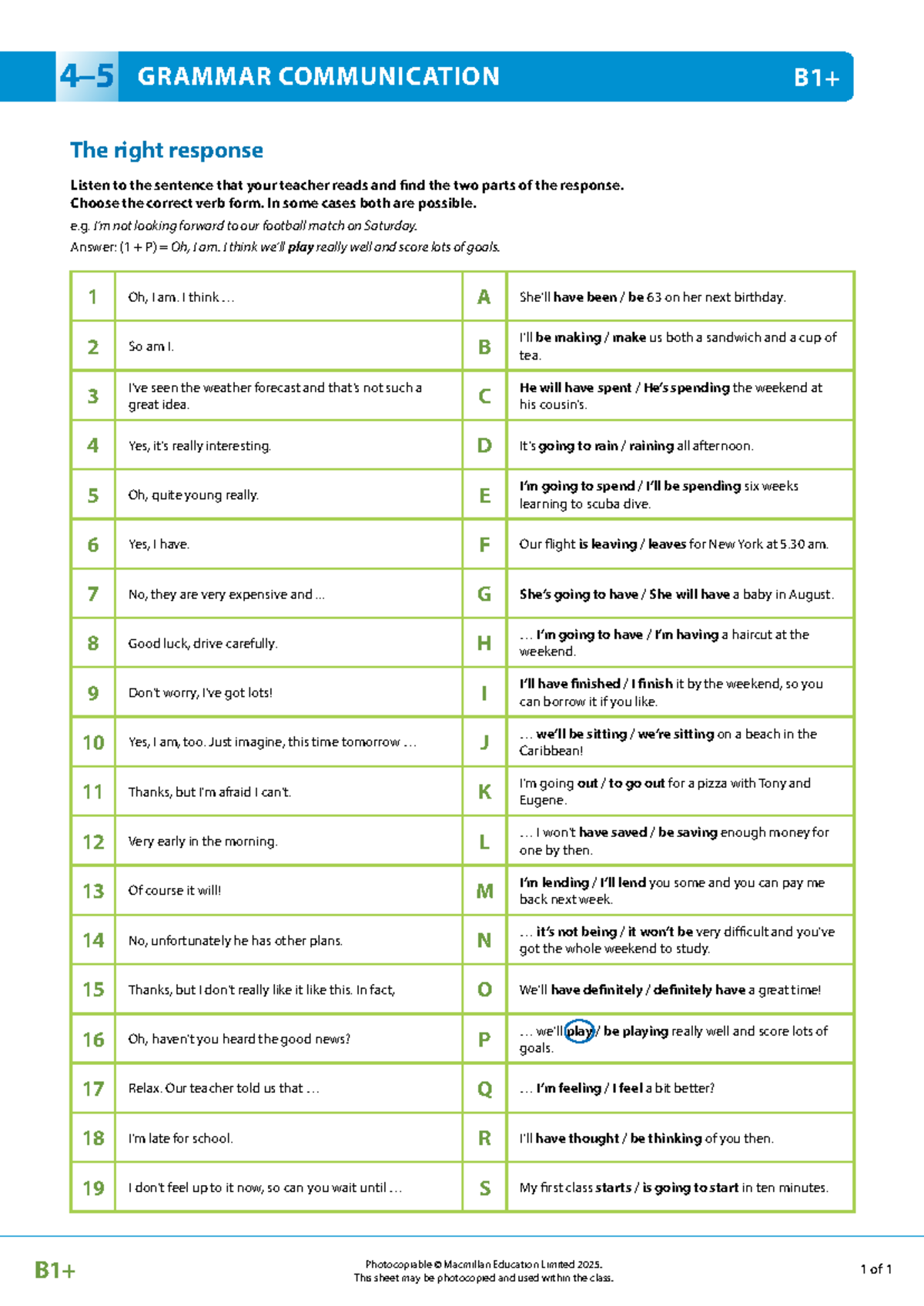 OPT B1PLUS Grammar Communication 4-5 - Essay Notes - Studocu