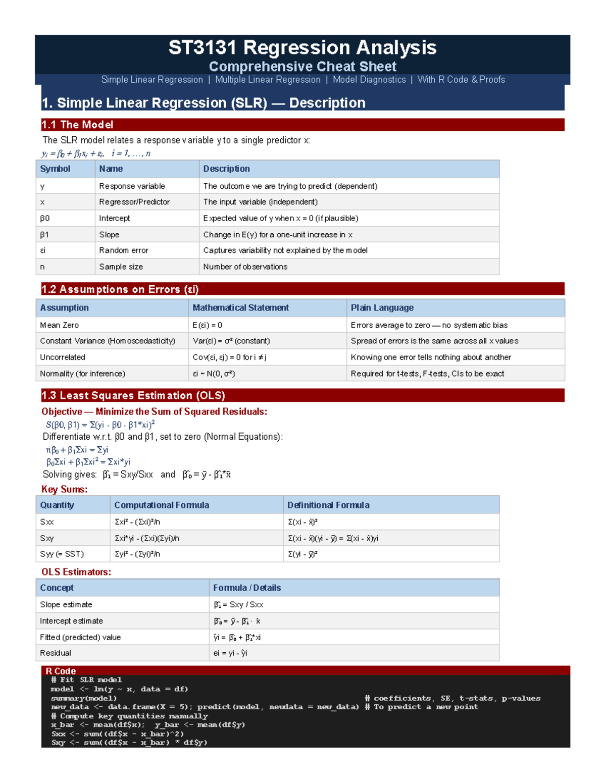 ST3131 Regression Analysis Cheat Sheet: SLR & MLR with R Code - Studocu