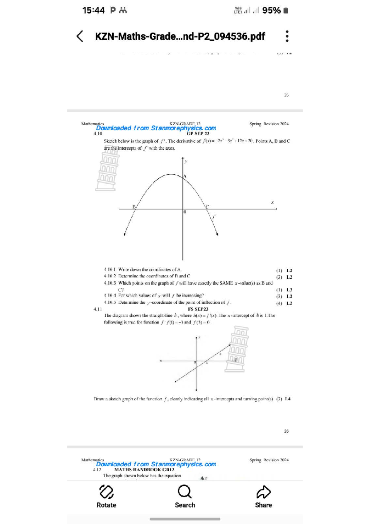 Mathematics 12 Spring Revision 2024: Derivatives and Graph Analysis ...