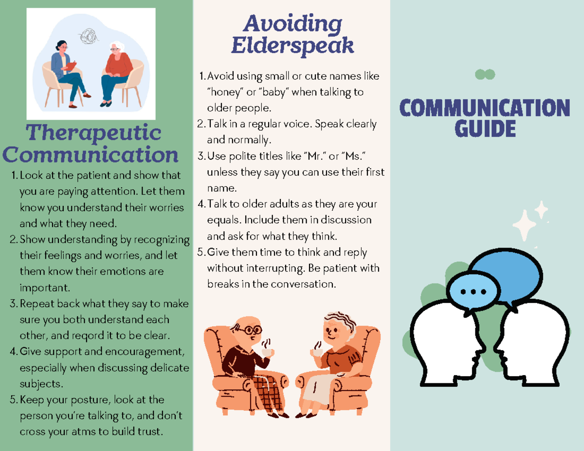 Communication Guide for Effective Therapeutic Interactions - Studocu