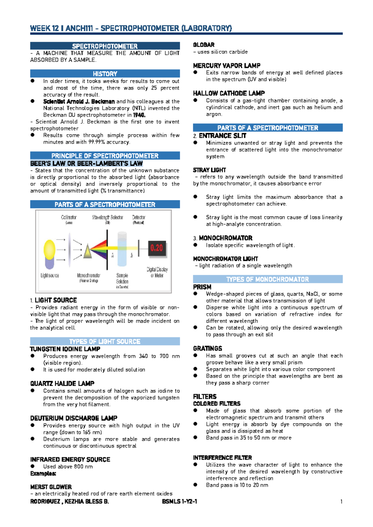 ANCH111-WEEK 12- Laboratory- Spectrophotometer - WEEK 12 I ANCH111 ...