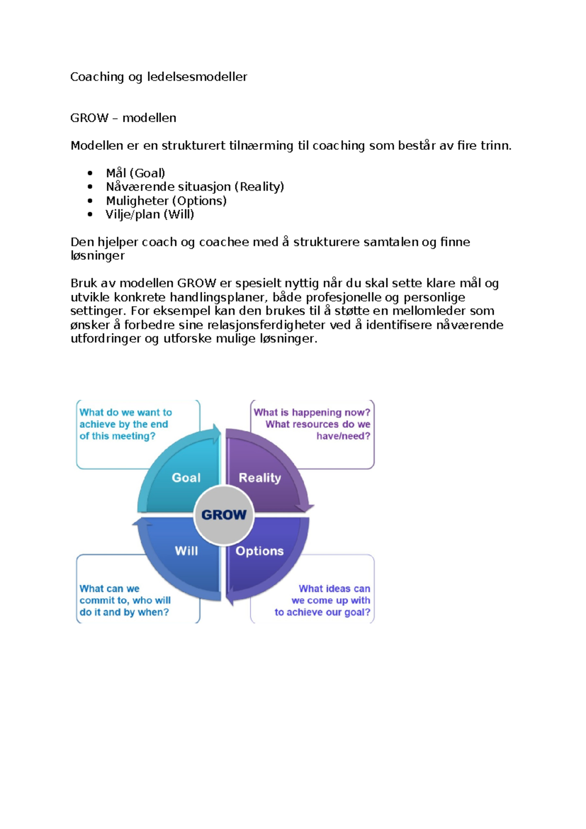Coaching og ledelsesmodeller: GROW, Joharis Vindu, og Syvermetoden ...