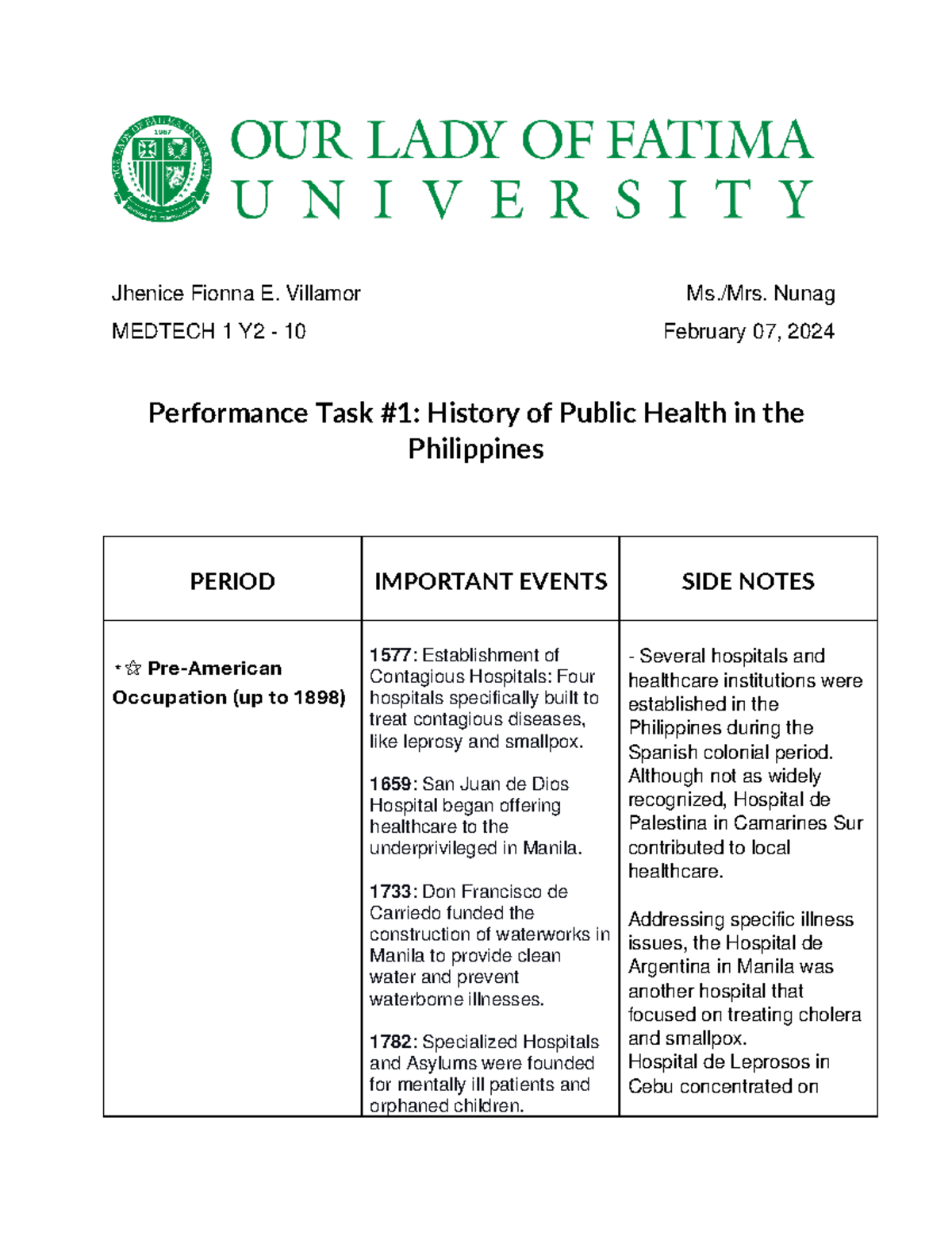 History of Public Health in the Philippines - MEDTECH 1 Y2 Essay - Studocu