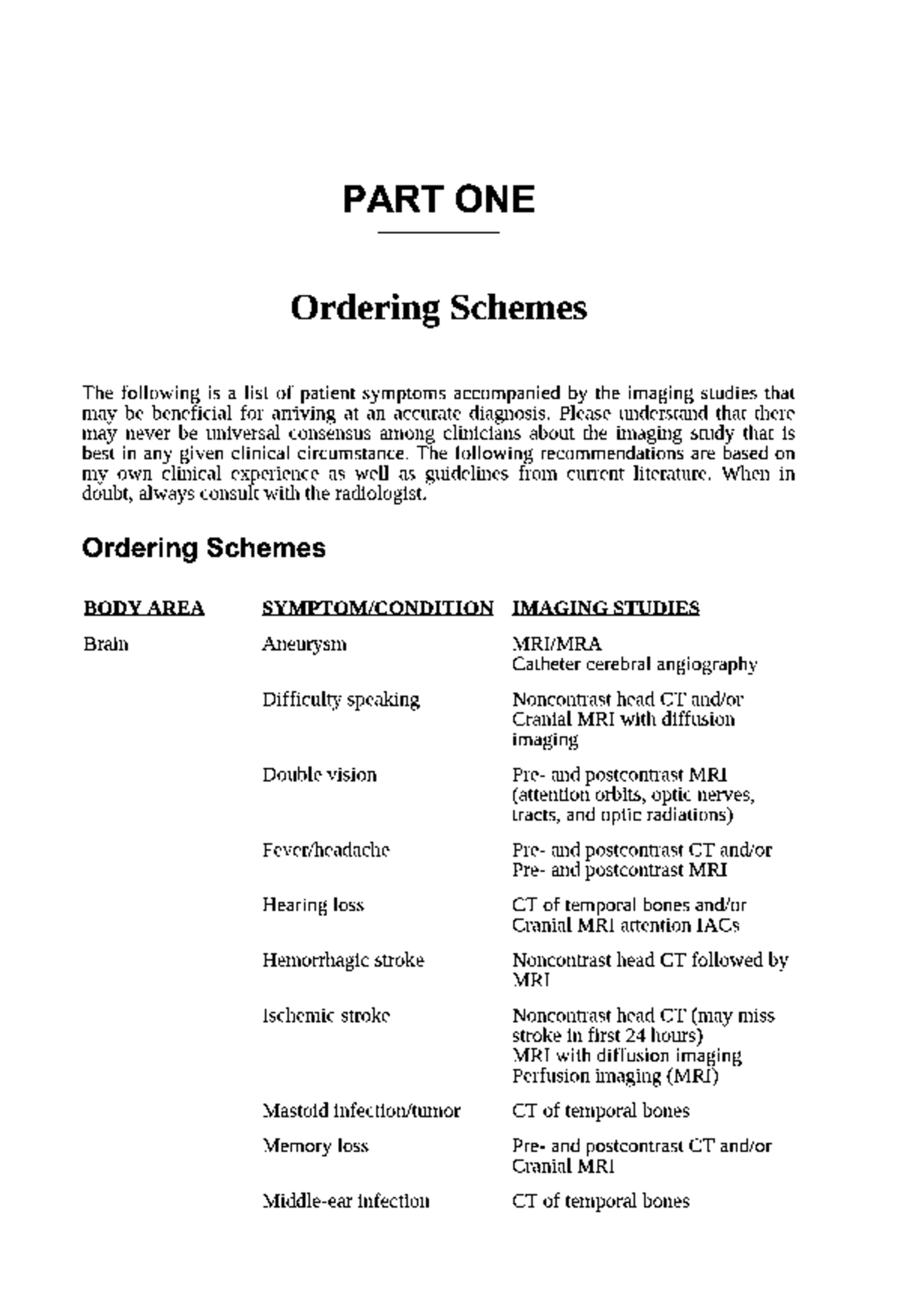 Ordering Schemes for Imaging Studies in Clinical Diagnosis - Studocu