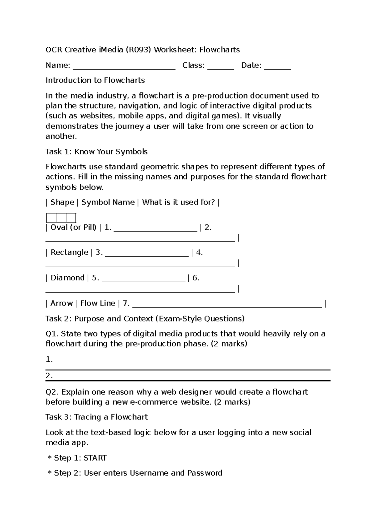 OCR Creative iMedia (R093) Worksheet: Understanding Flowcharts - Studocu
