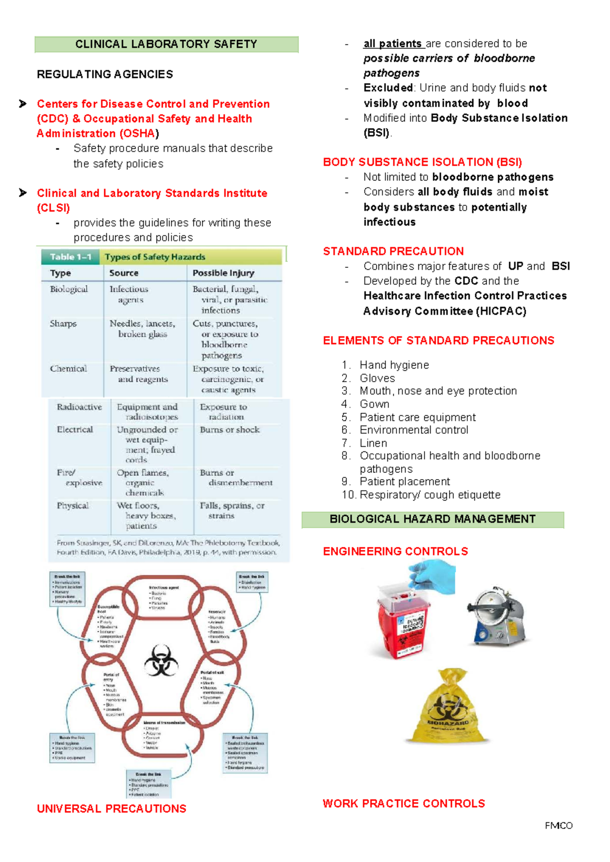Clinical Laboratory Safety Guidelines: CDC & OSHA Compliance - Studocu