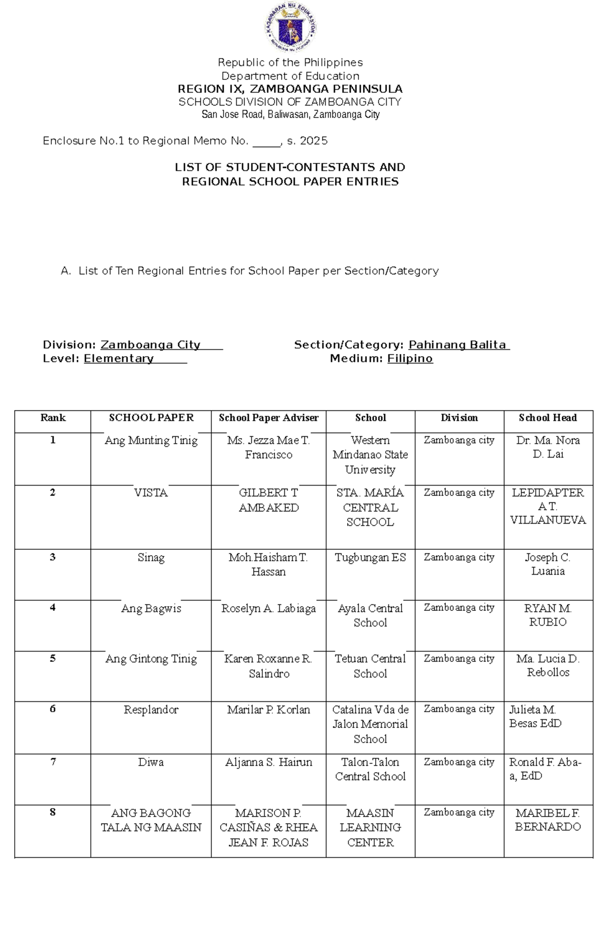 ZC RSPC 2026: List of Student-Contestants & School Paper Entries - Studocu