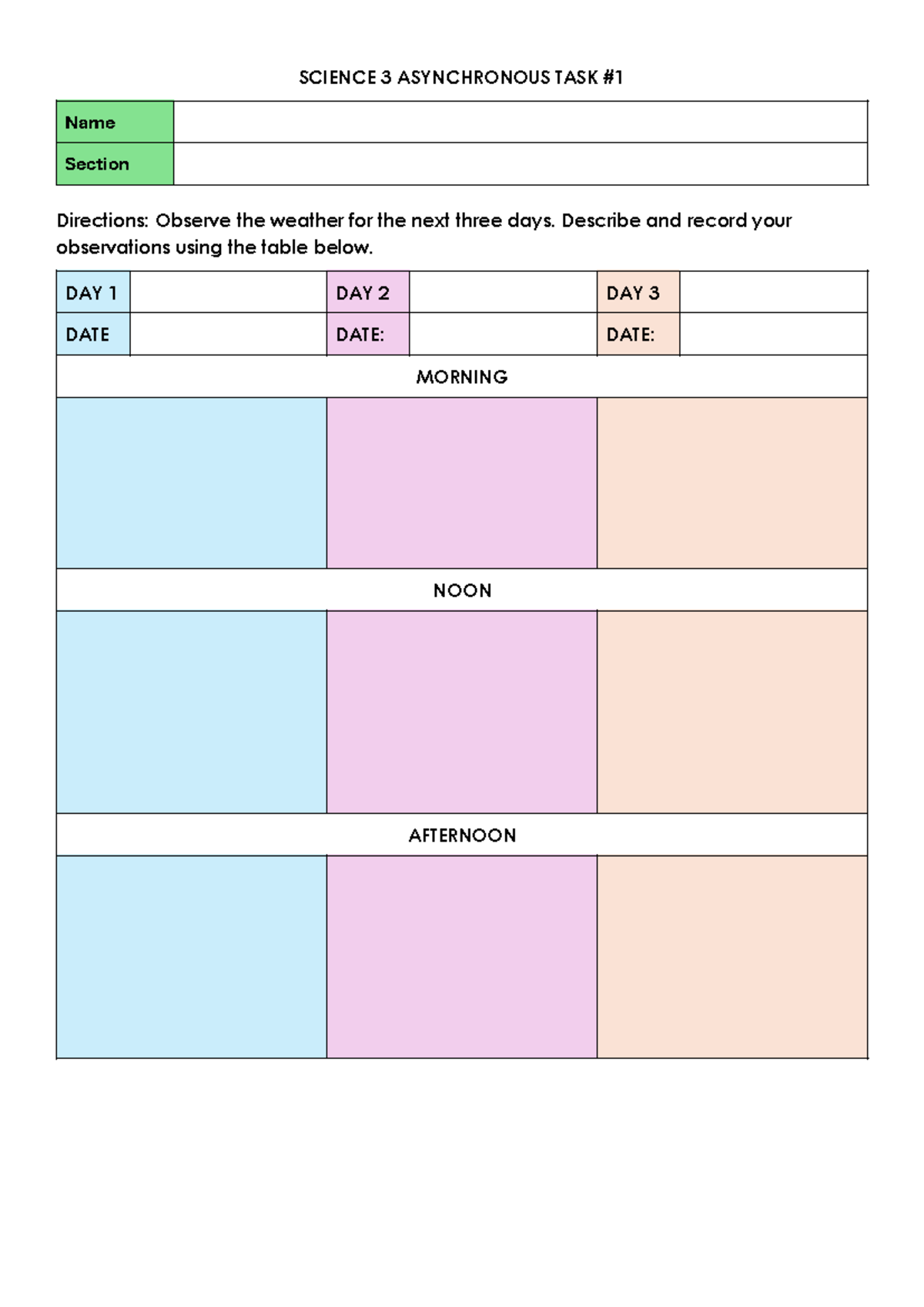 S3 Weather Chart - Earth Science - SCIENCE 3 ASYNCHRONOUS TASK Name ...