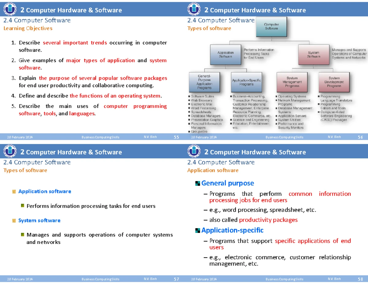 Business Computing Skills (BCS 101): Introduction to Computer Info ...