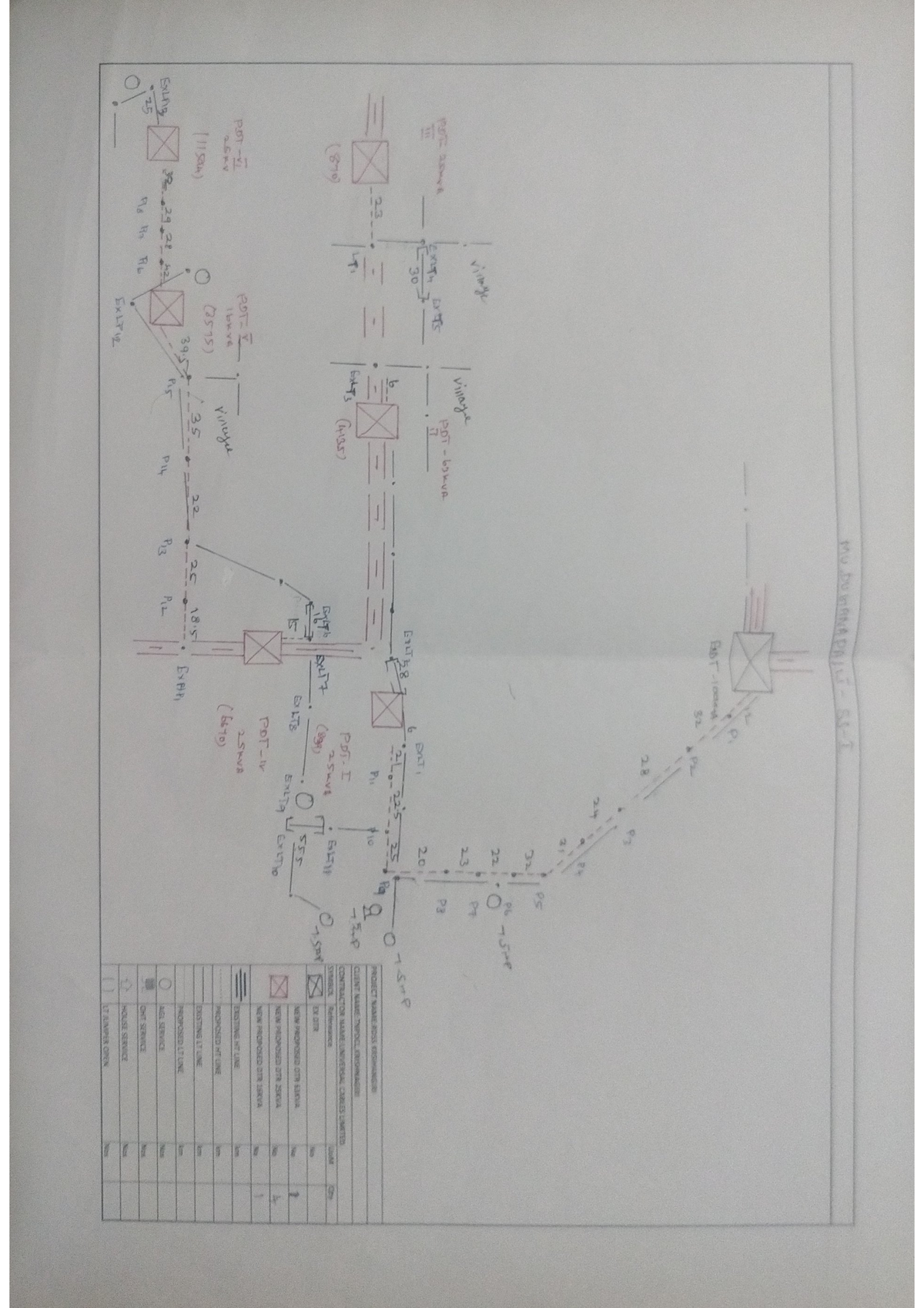 EADT 32 Project Documentation and Specifications Overview - Studocu