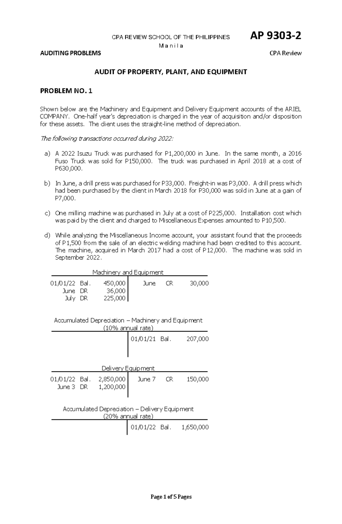 CPA REVIEW: AUDITING PROBLEMS ON PROPERTY, PLANT, AND EQUIPMENT - Studocu