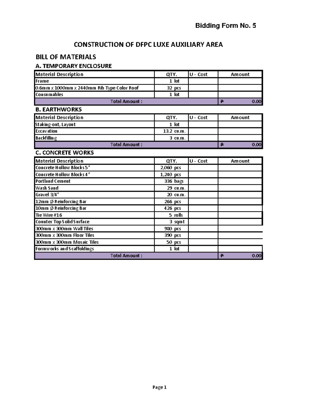 Bidding Form No. 5: Bill of Materials for Construction Project - Studocu