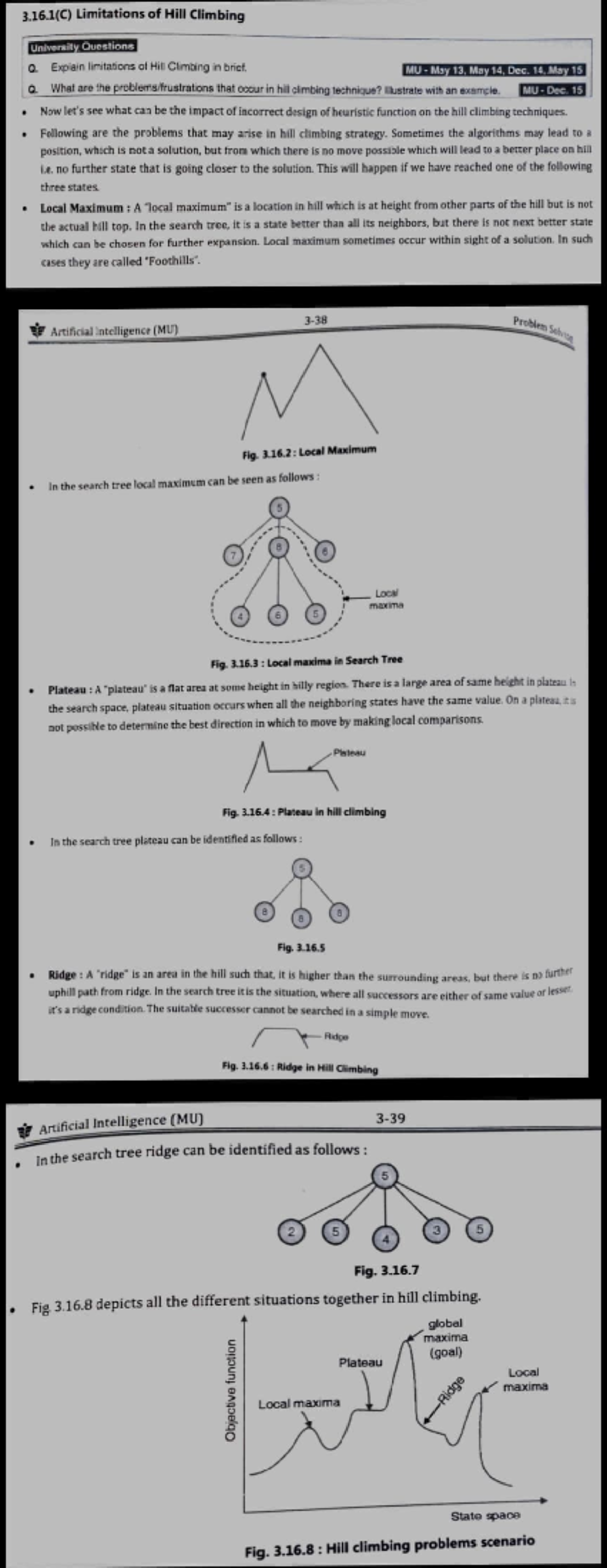 AI - MU Assignment on Limitations of Hill Climbing Methods - Studocu
