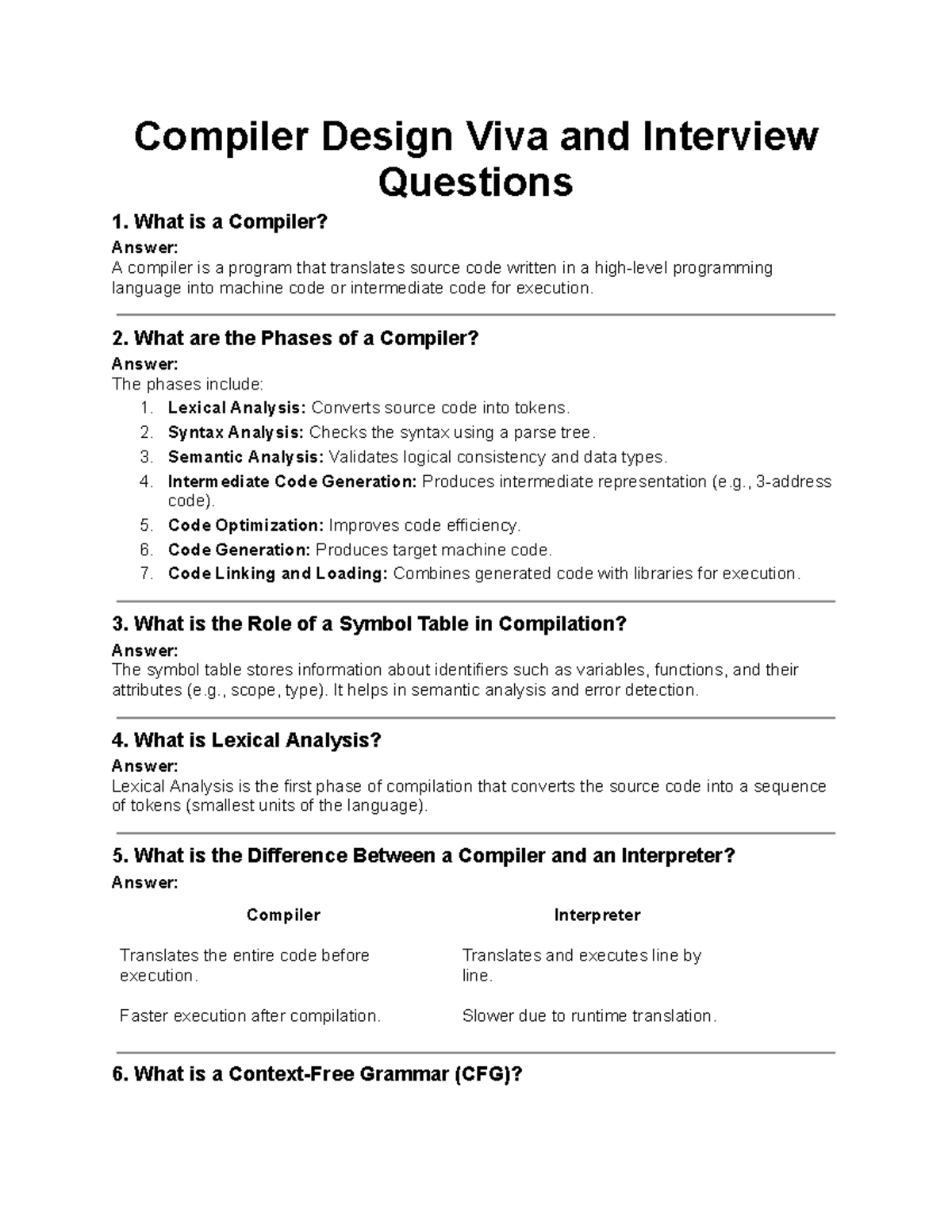 Compiler Design Interview Questions and Answers (CSE 101) - Studocu