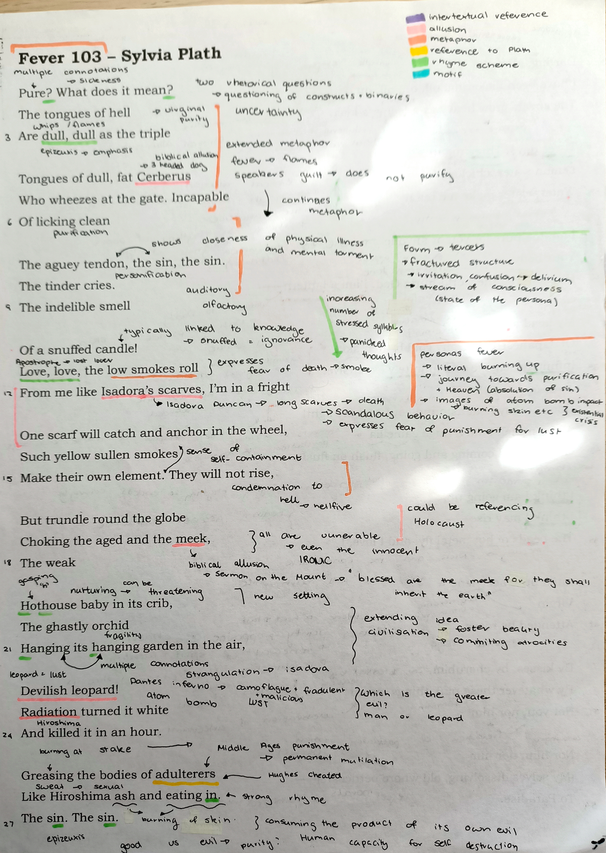 Fever 103 - Annotated Analysis of Sylvia Plath's Poem Insights - Studocu