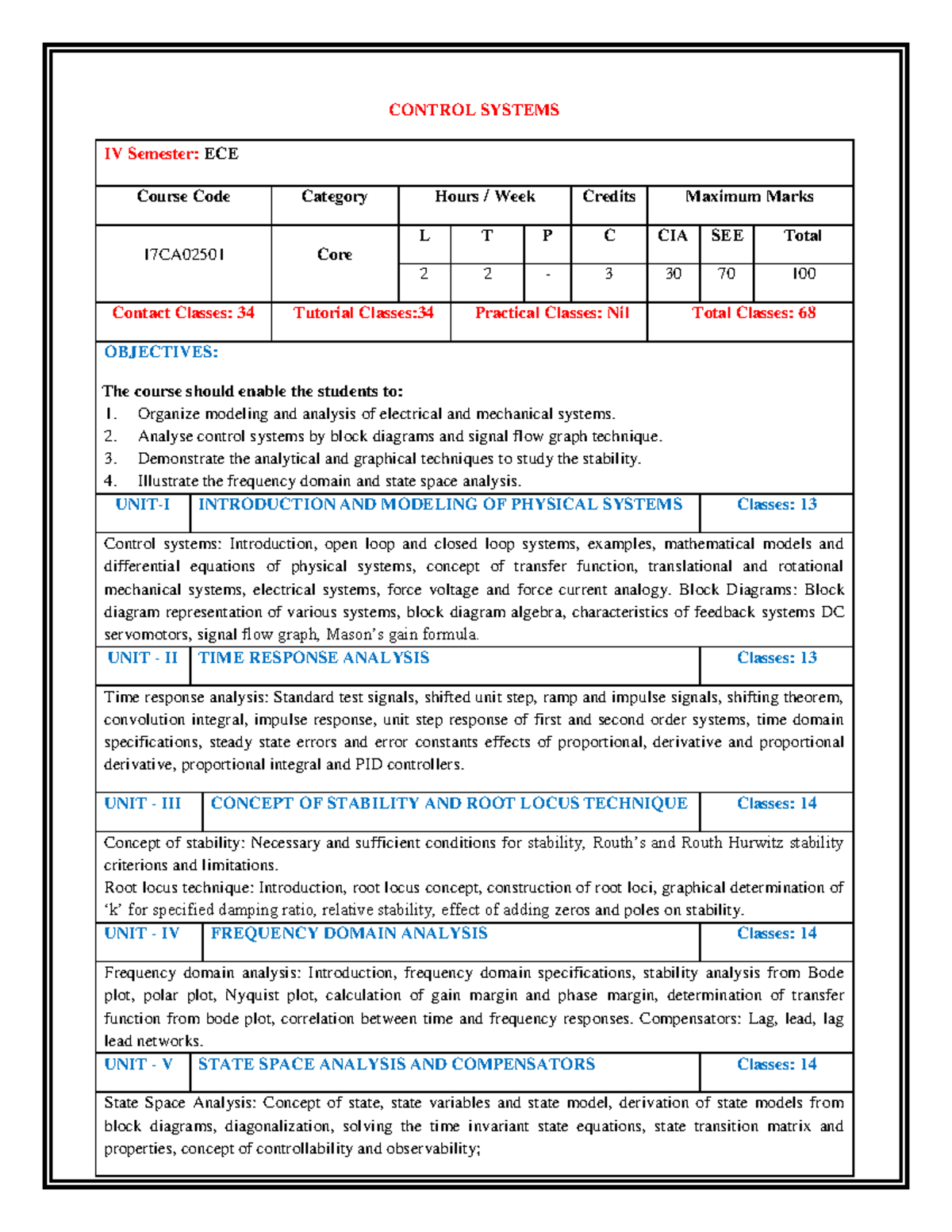 Control Systems Lecture Notes - ECE 17CA02501 - Studocu