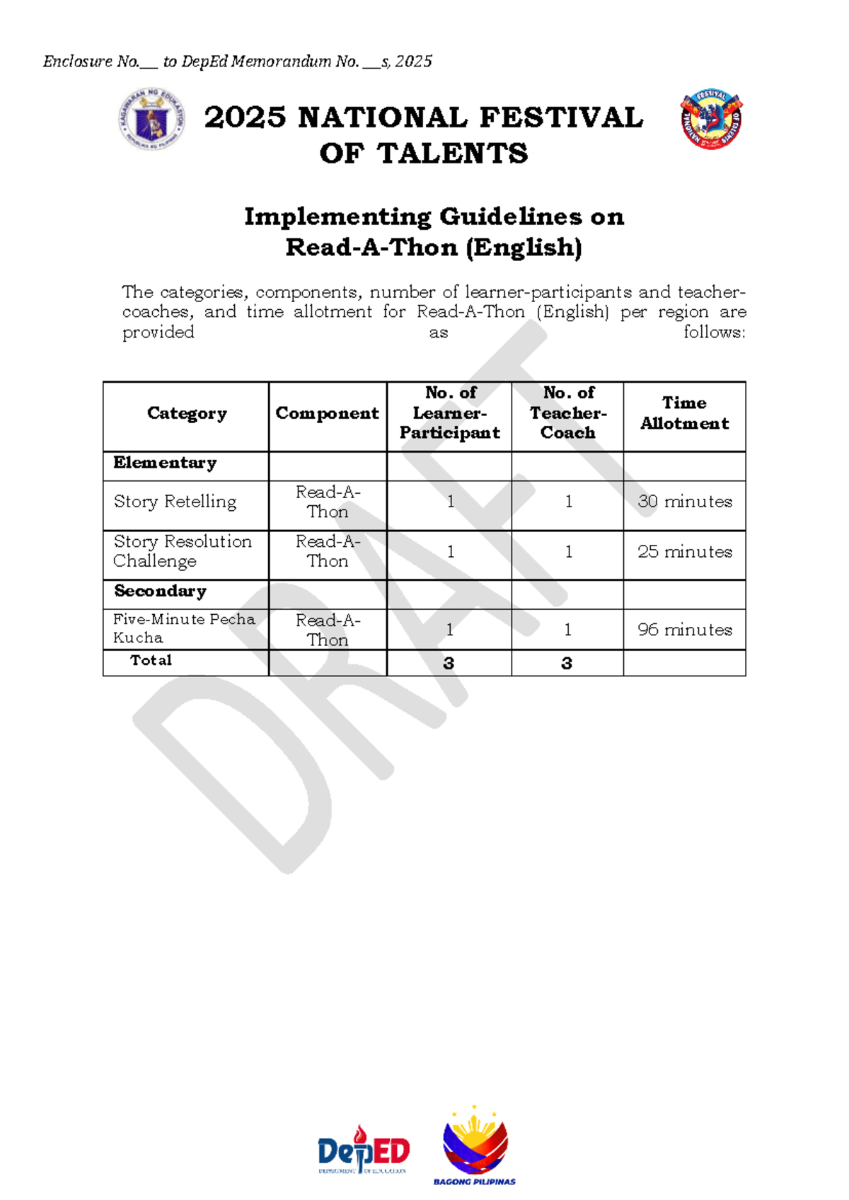 ReadAThonEnglish2025 Proposal 2025 NATIONAL FESTIVAL OF TALENTS Implementing Guidelines on