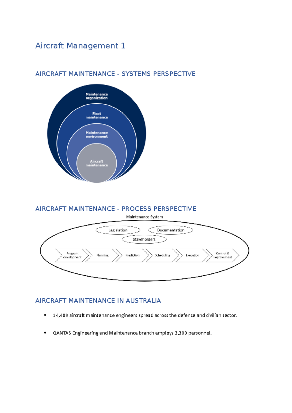 Aircraft Management: Comprehensive Overview of Maintenance ...