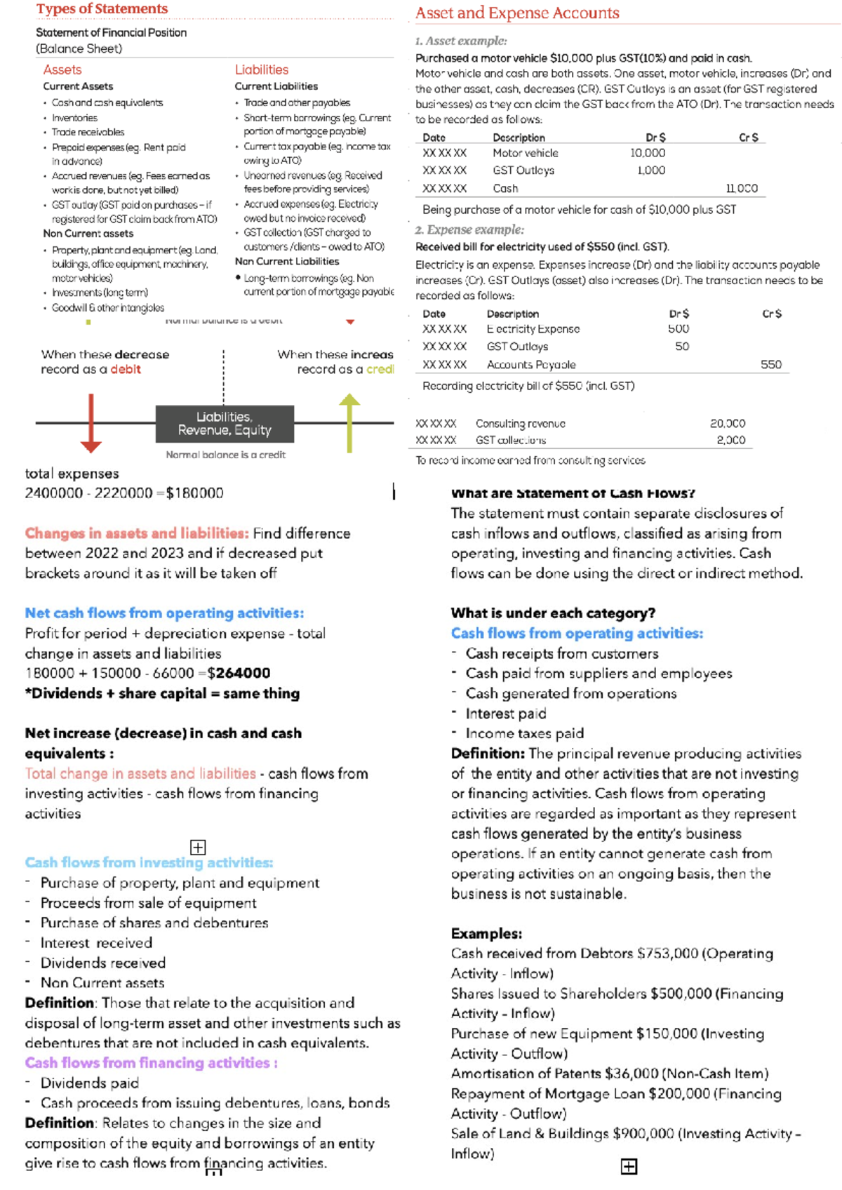 ACCT101 - Indirect Method Cash Flow Analysis Notes - Studocu