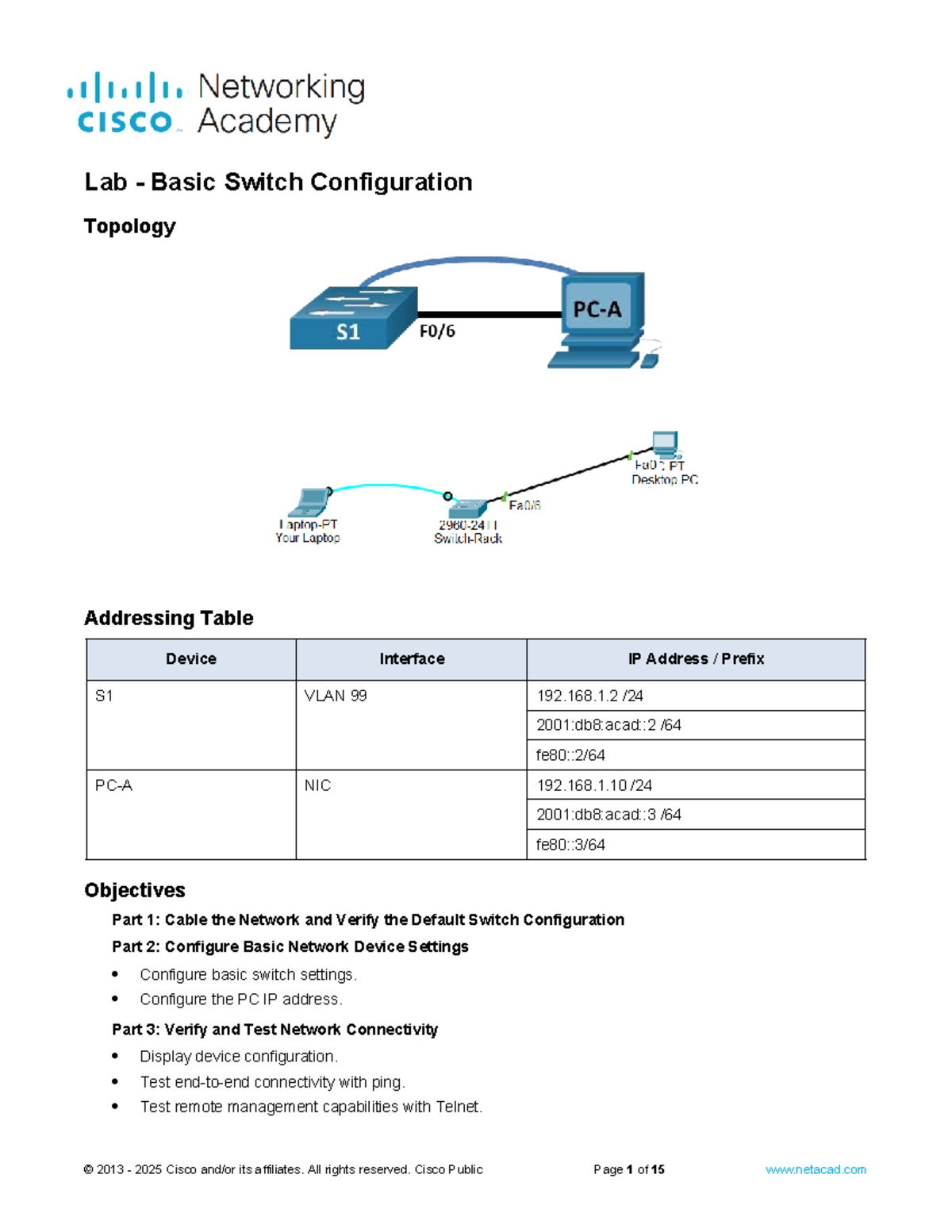 1.1.7 Lab - Basic Switch Configuration (Cisco) - Studocu