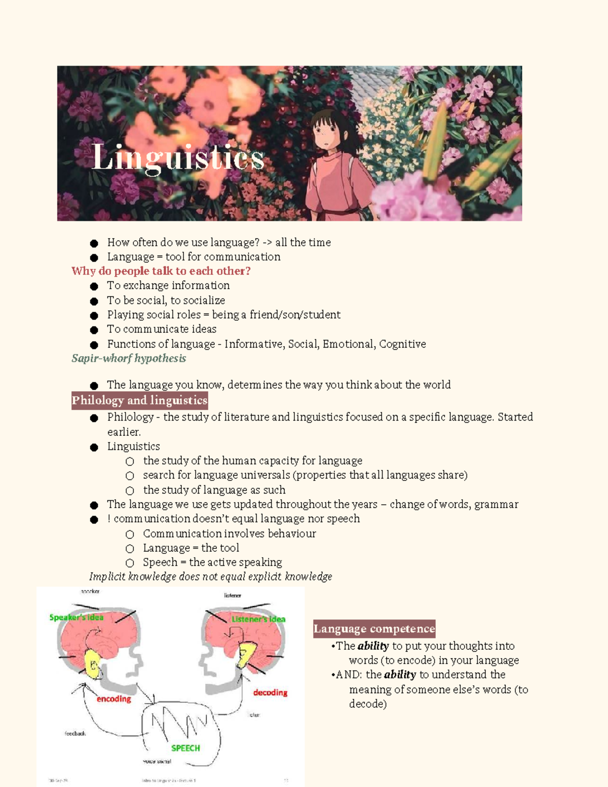 Linguistics 101: Comprehensive Notes on Language Use and Acquisition ...
