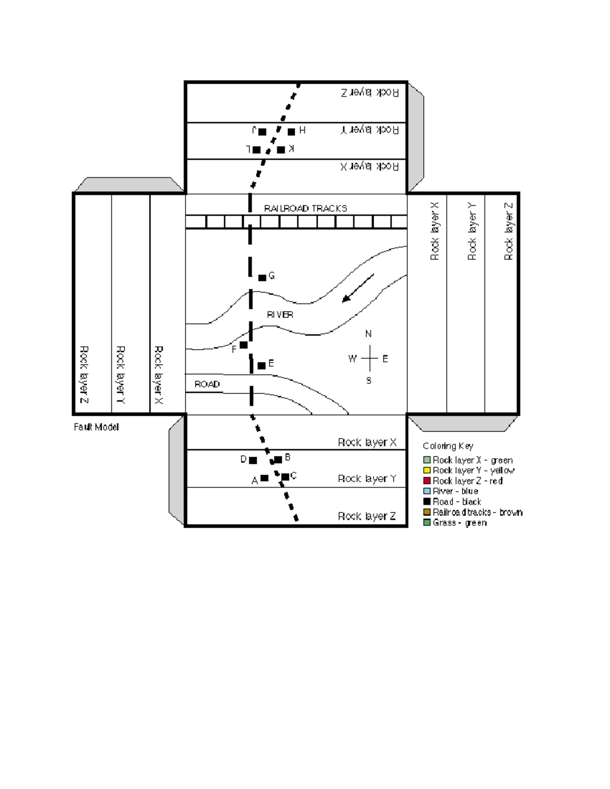 Geological Fault Model and Rock Layer Color Key (REVIEWER26-27A.Y ...