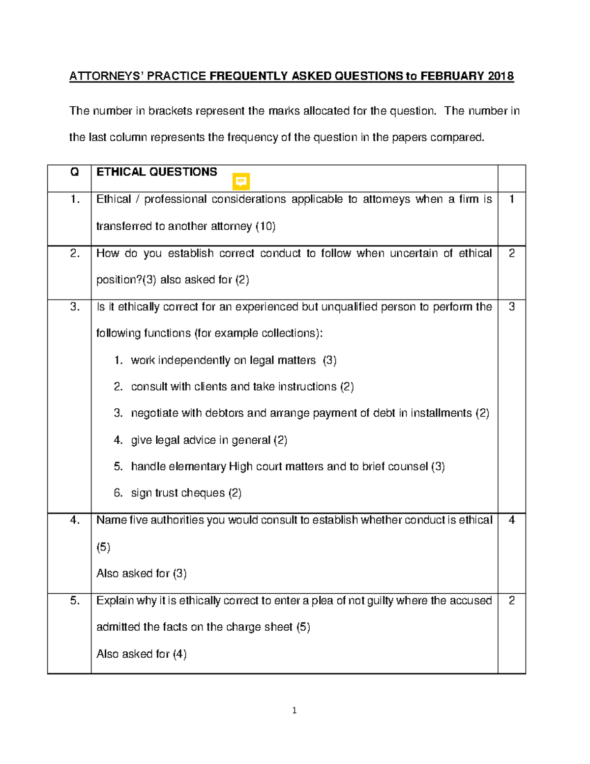 Ethics Refresher Notes for Attorneys - February 2018 Exam Prep - Studocu
