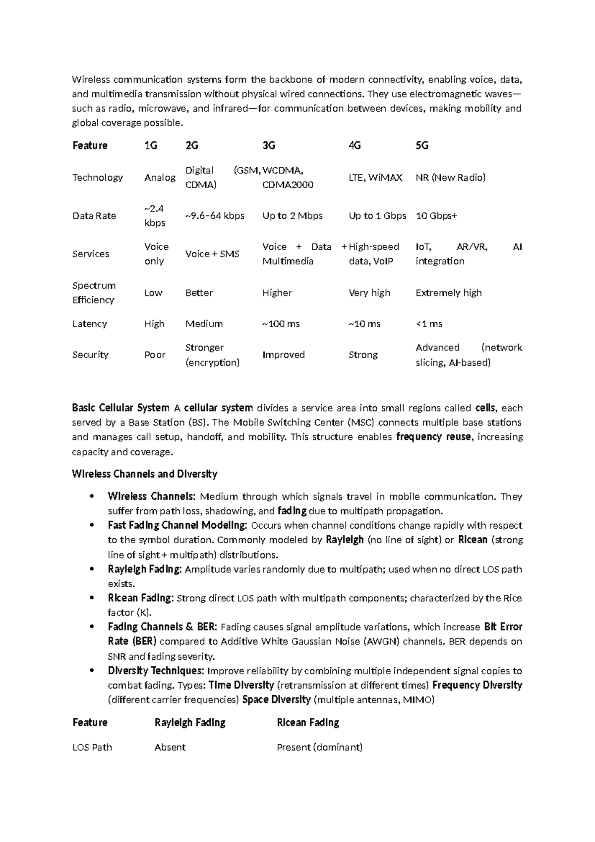 WCN Unit 1: Overview of Wireless Communication Systems and Techniques ...