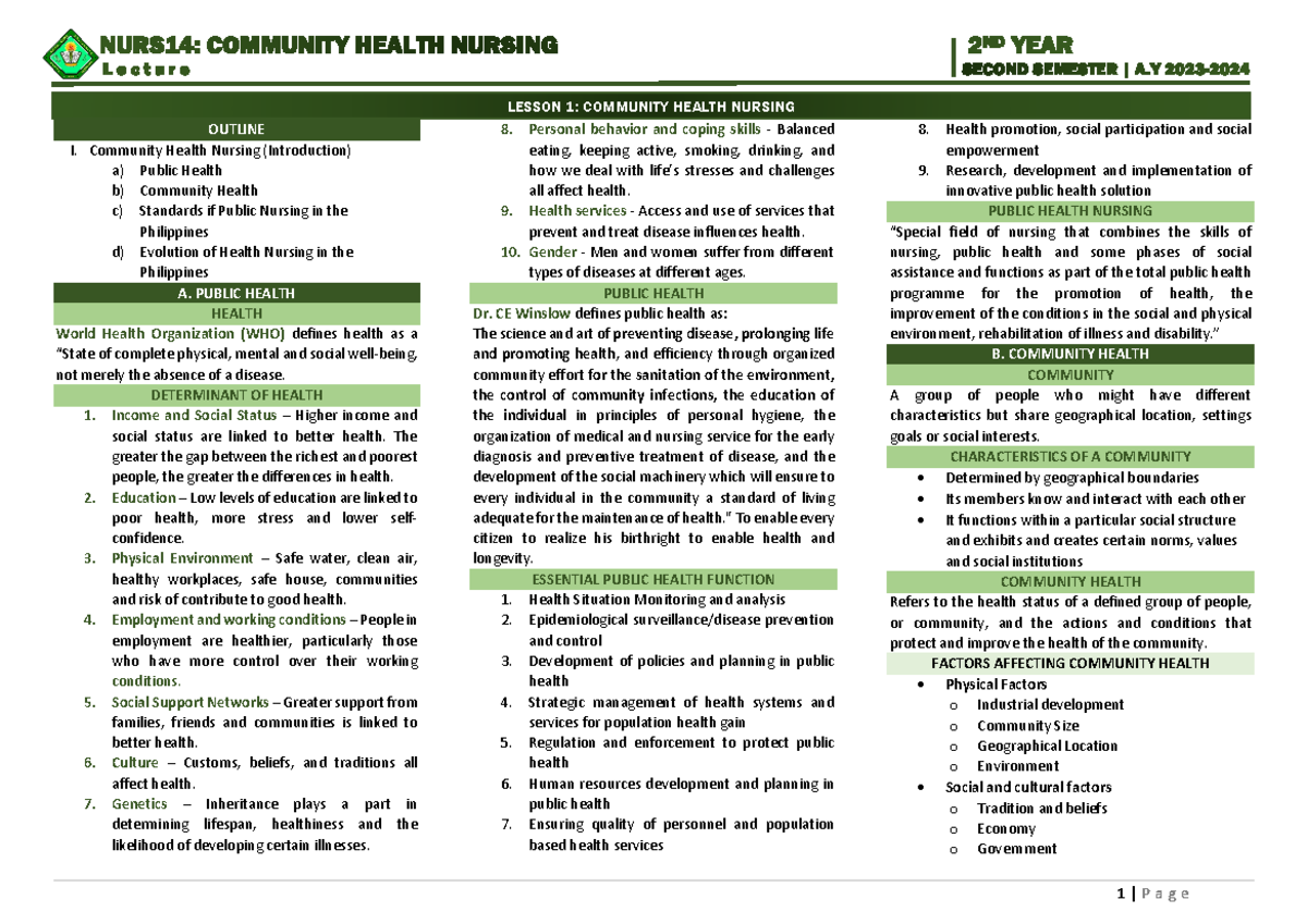 CHN 2 Lesson 1: Community Health Nursing Overview and Key Concepts ...