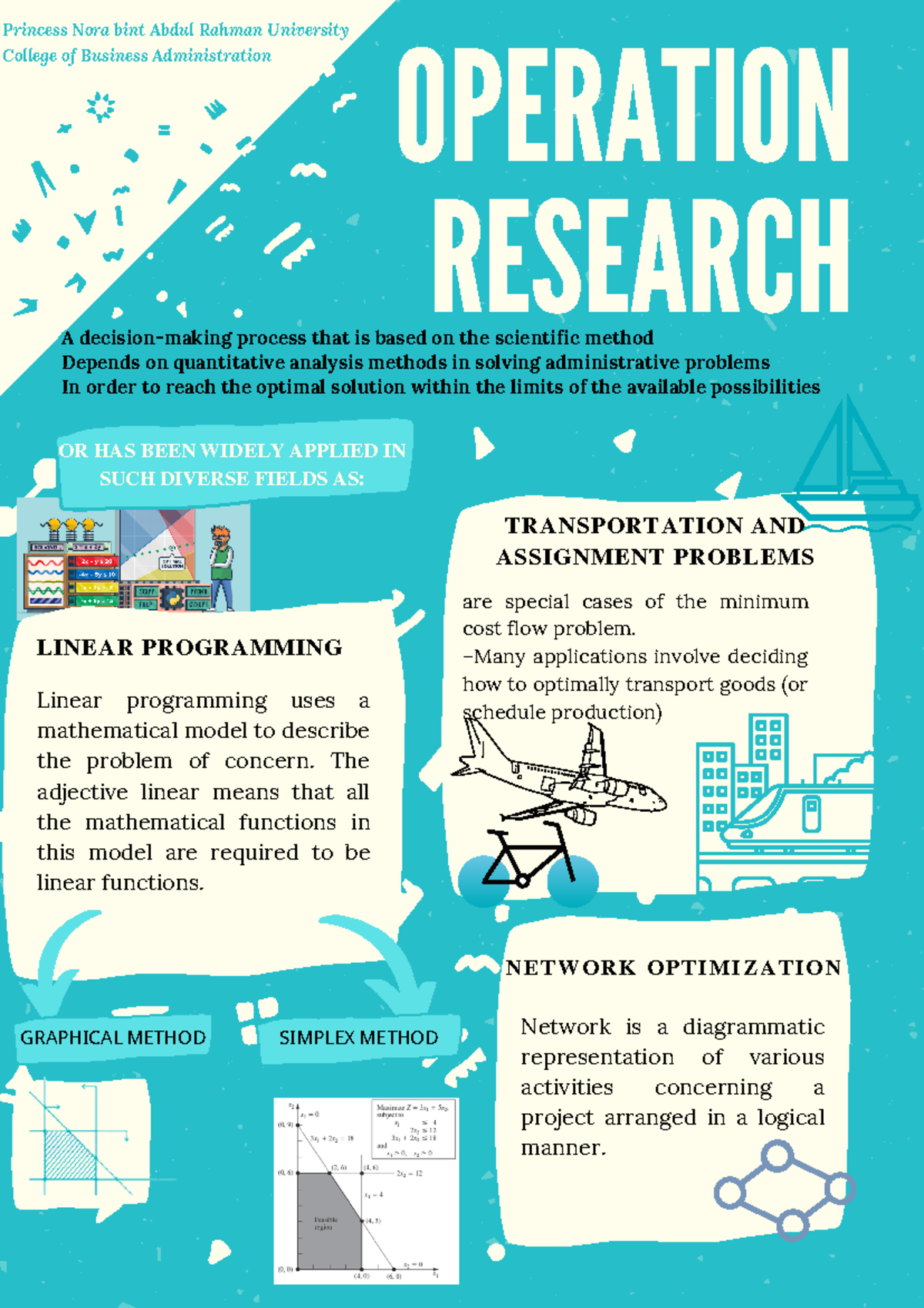 operation research poster - Network is a diagrammatic representation of ...