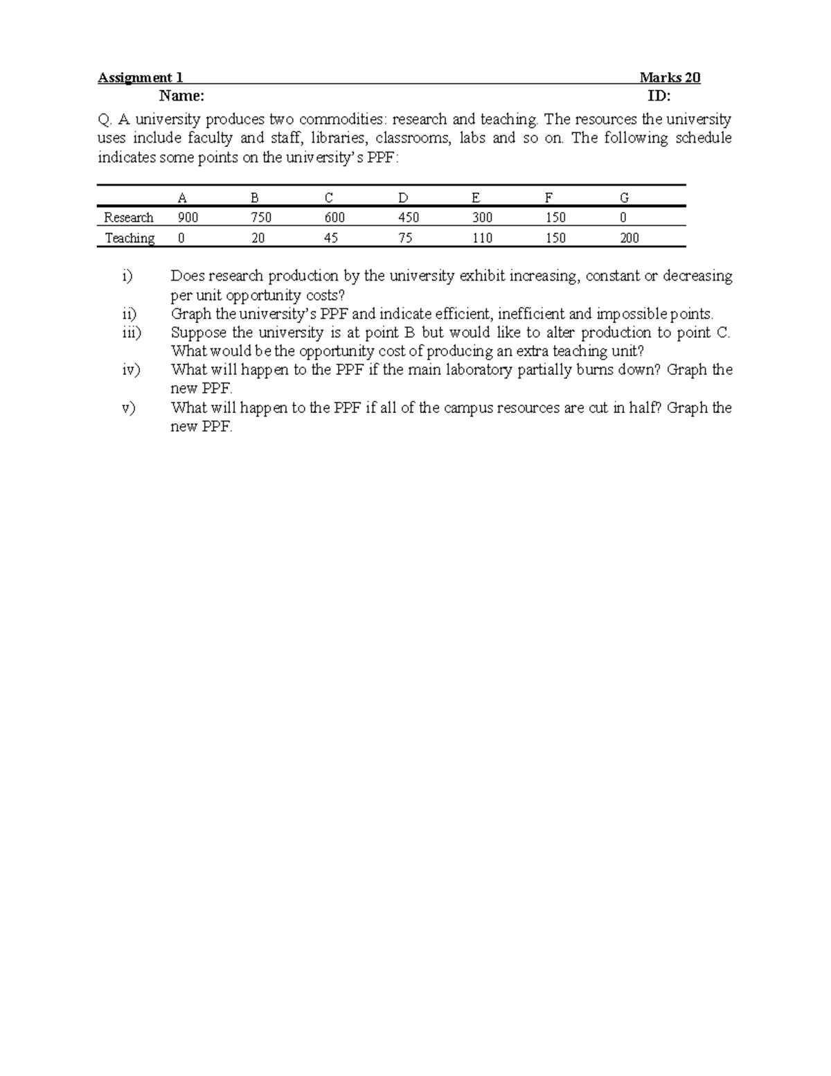 Assignment 1 - complite the assigment - Assignment 1 Marks 20 Name: ID ...