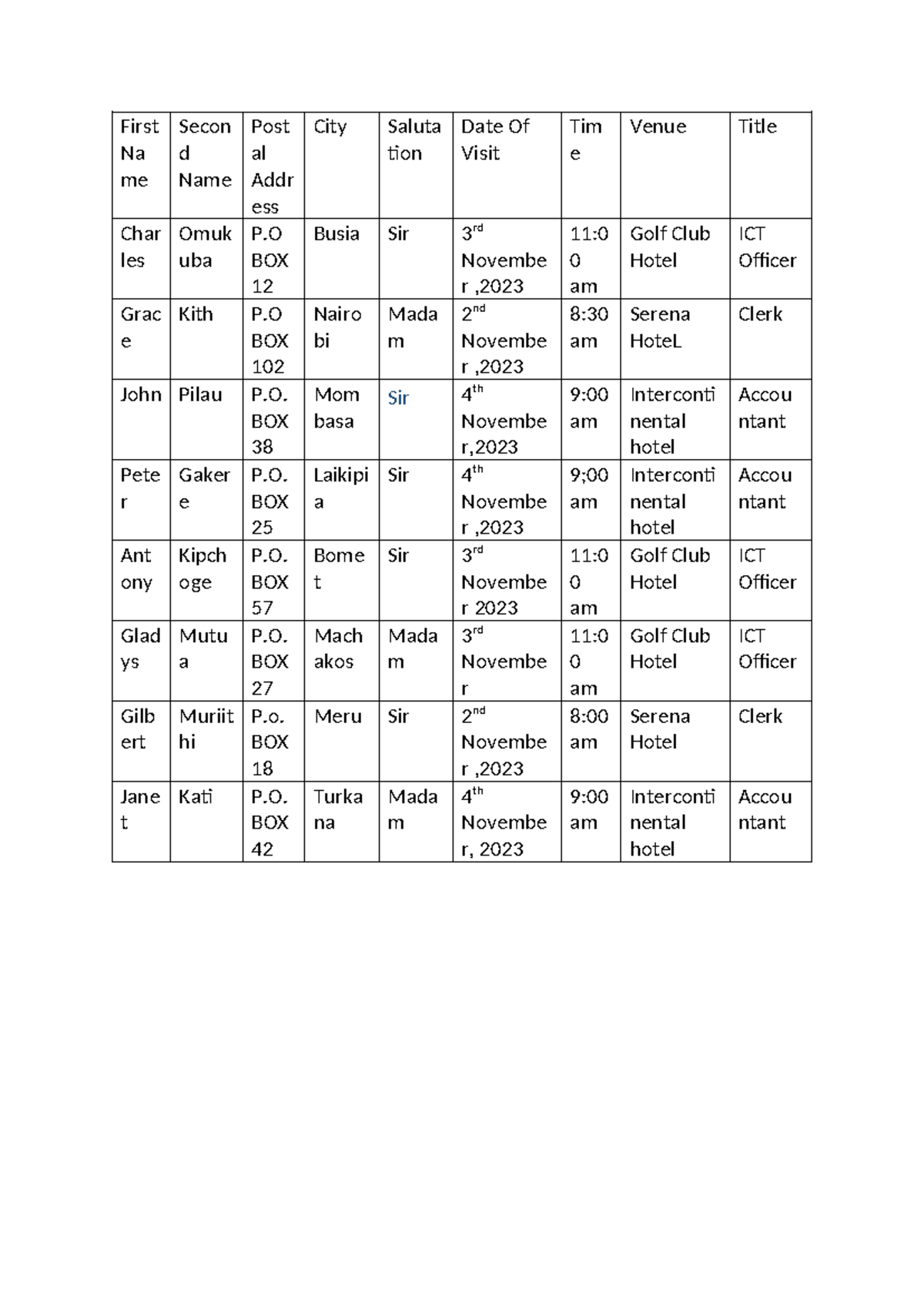 JRecipients - Task Details for Meeting Coordination - Studocu