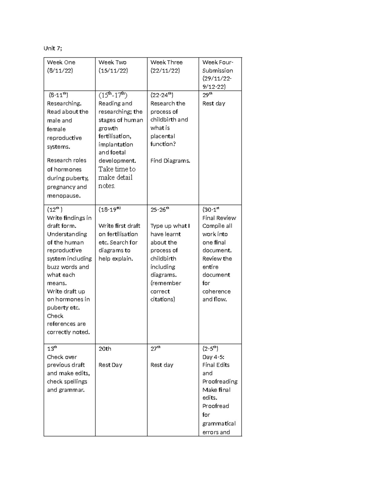 Unit 18 Assignment Plans: Review and Research on Reproductive Systems ...