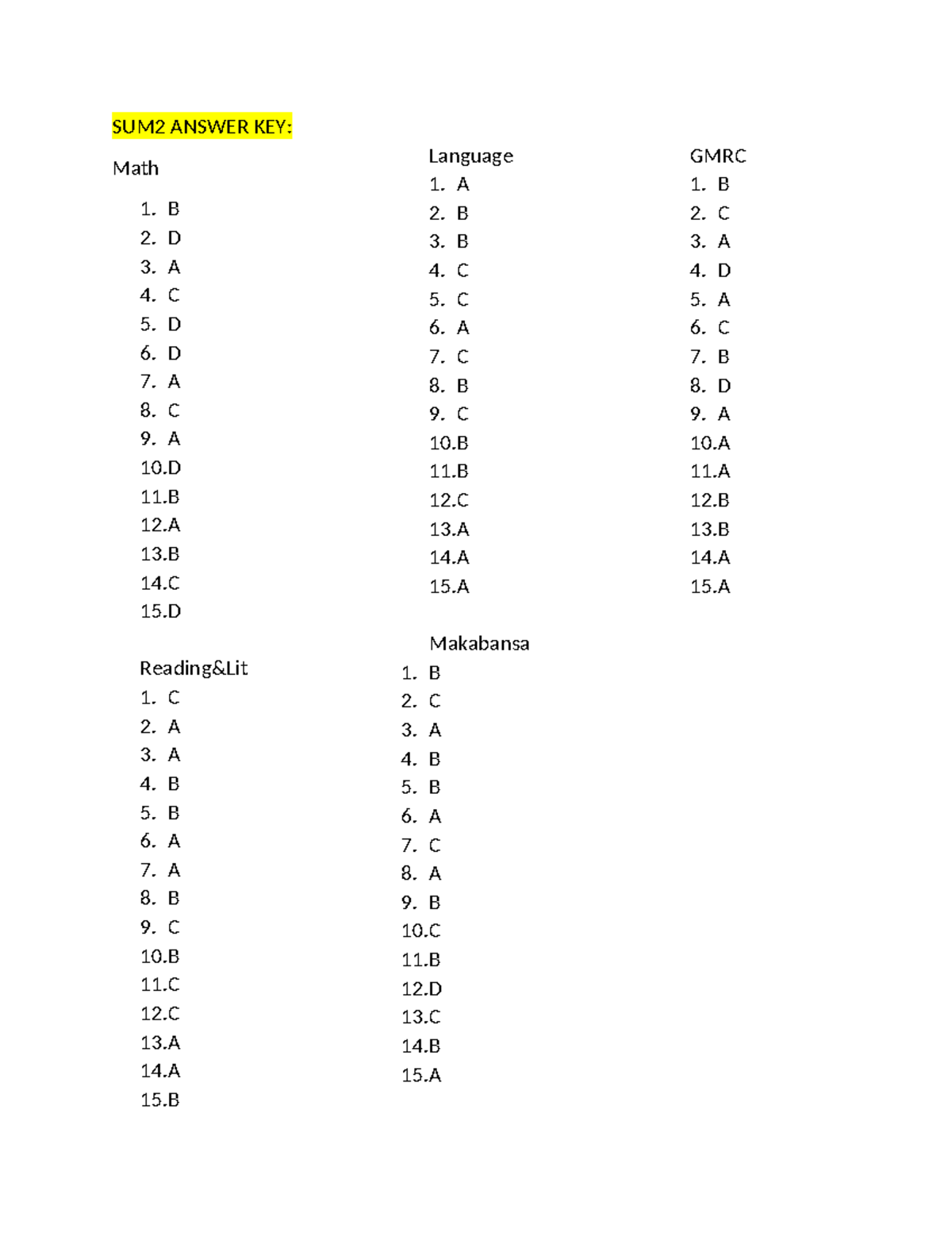 3RD SUM2 ANSWER KEY - Summative Test Solutions - Studocu