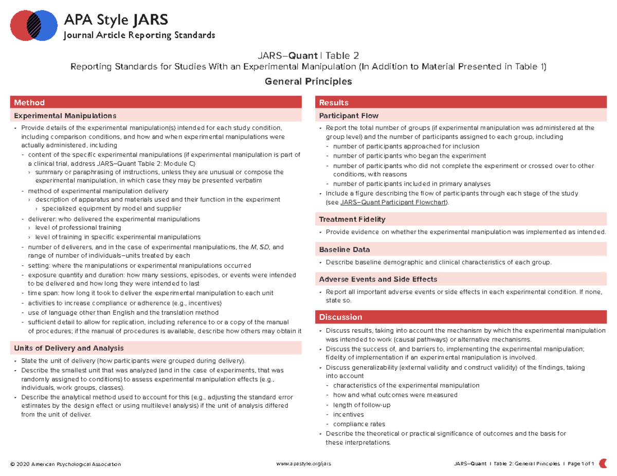 JARS - APA Standards - Summary Publication Manual of the American ...