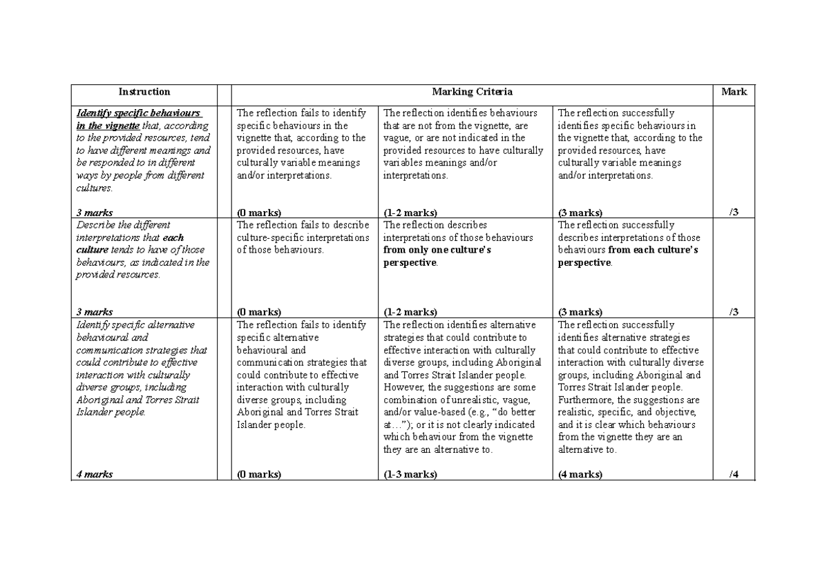 Reflection Marking Guide - Instruction Marking Criteria Mark Identify ...
