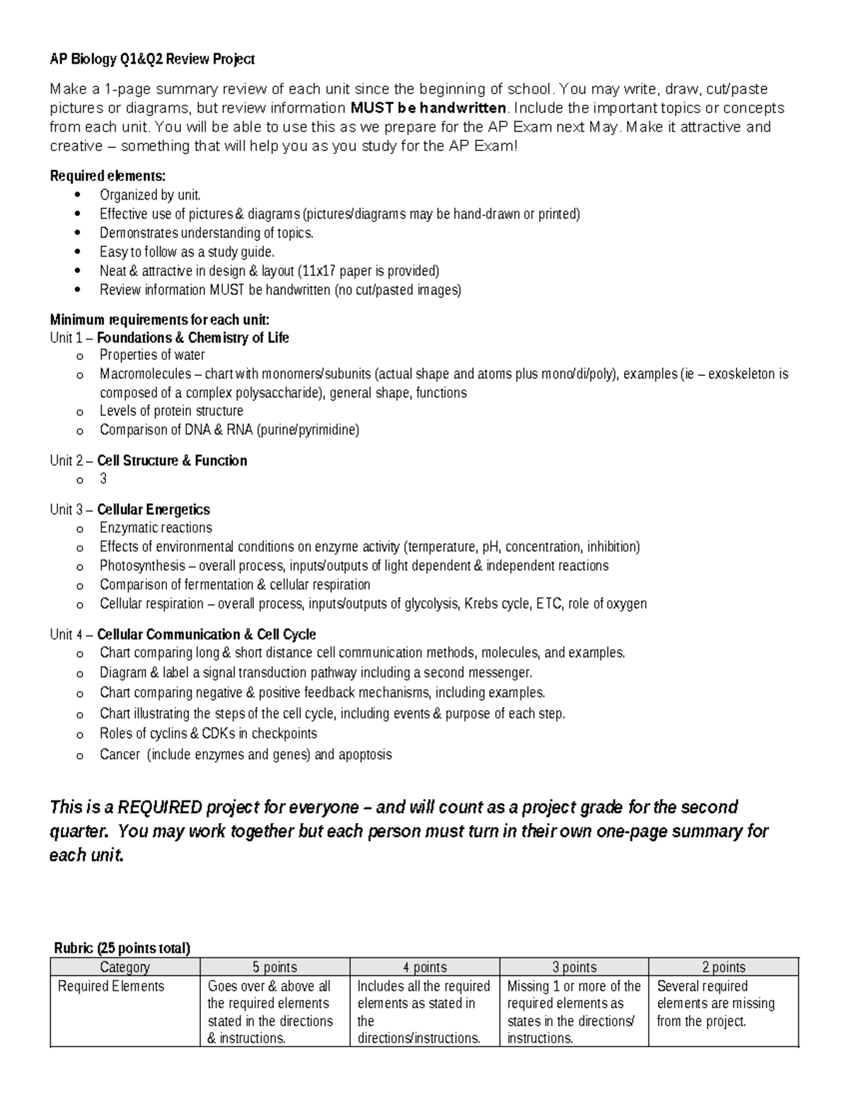 AP Biology Q1 and Q2 Review Project - AP Biology Q1&Q2 Review Project ...