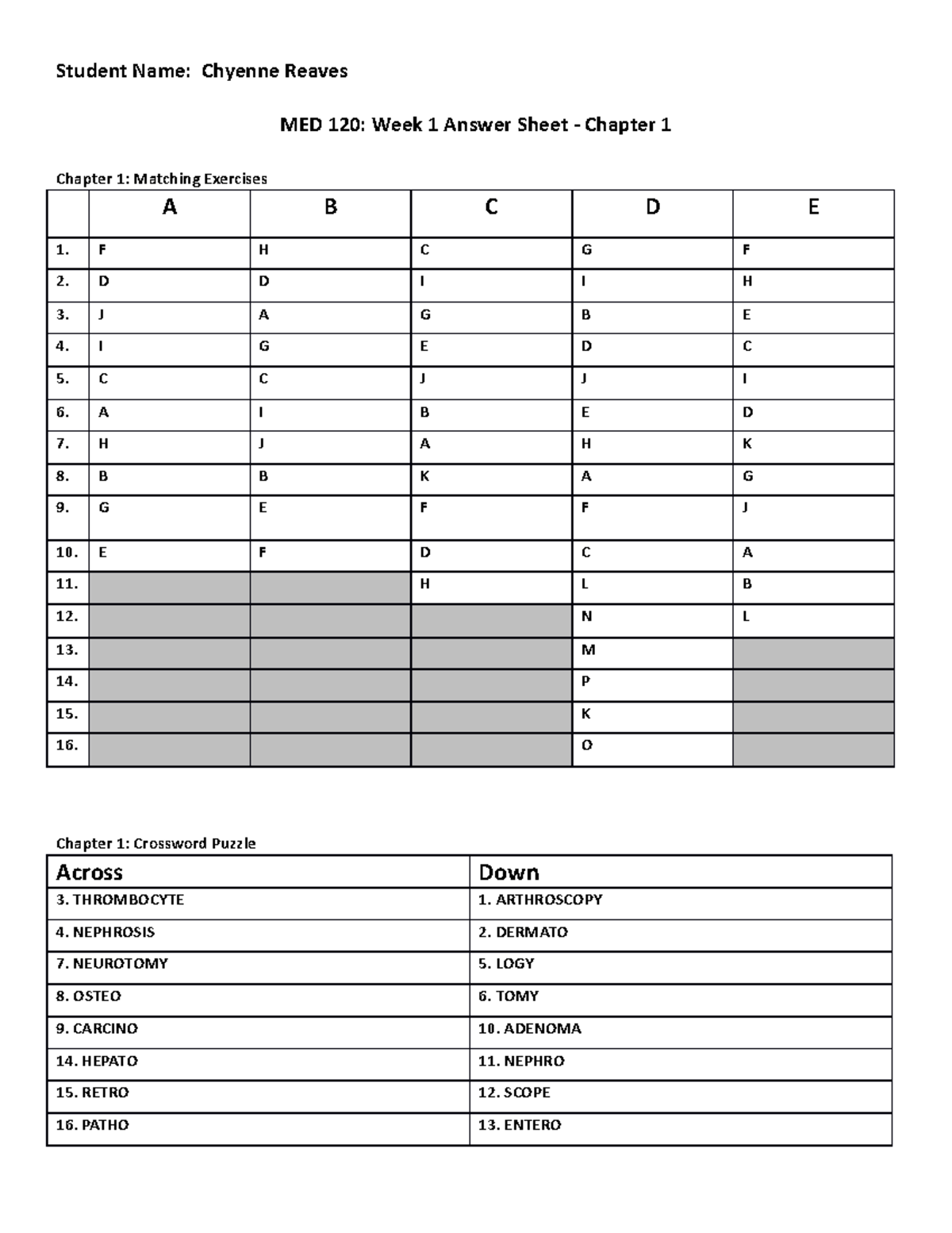 MED 120: Assignment Answers for Chapter 1 - Matching & Puzzles - Studocu