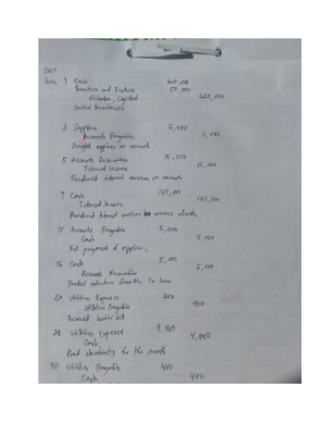 dtccf ygvtygtxrfkvuvyiuycdredcyfh Handout - ACC 221 – Intermediate ...