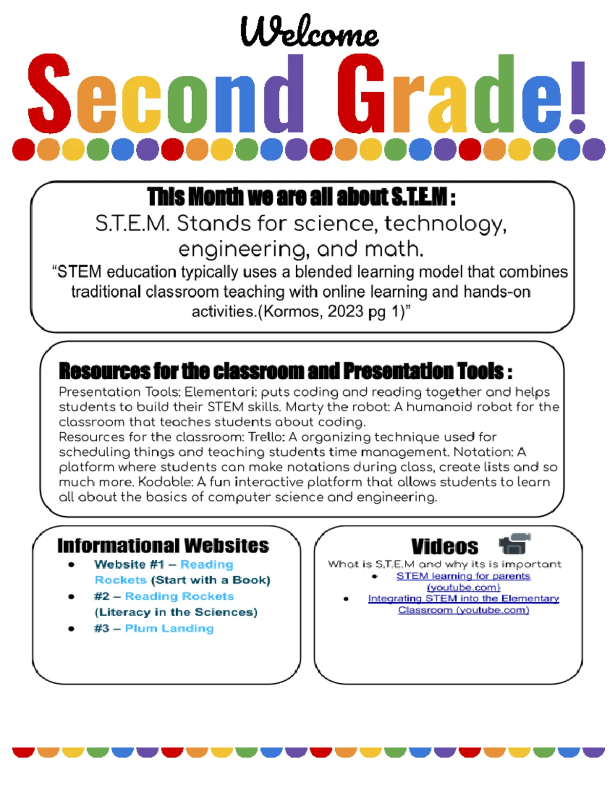 Judy Kittles ELM-463-T3-STEM Tools for Presentations (1) - STEM Tools ...