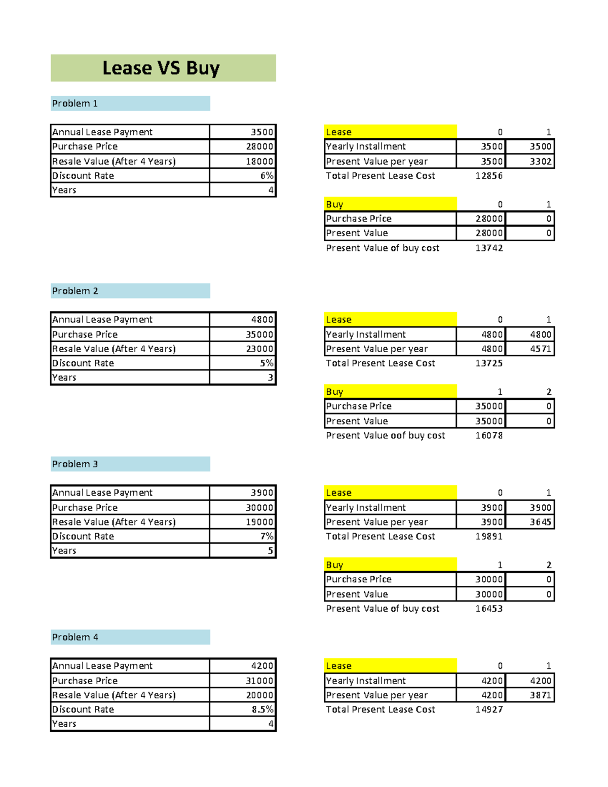 Image 18 for Lease Vs Buy Equipment Analysis Excel Template