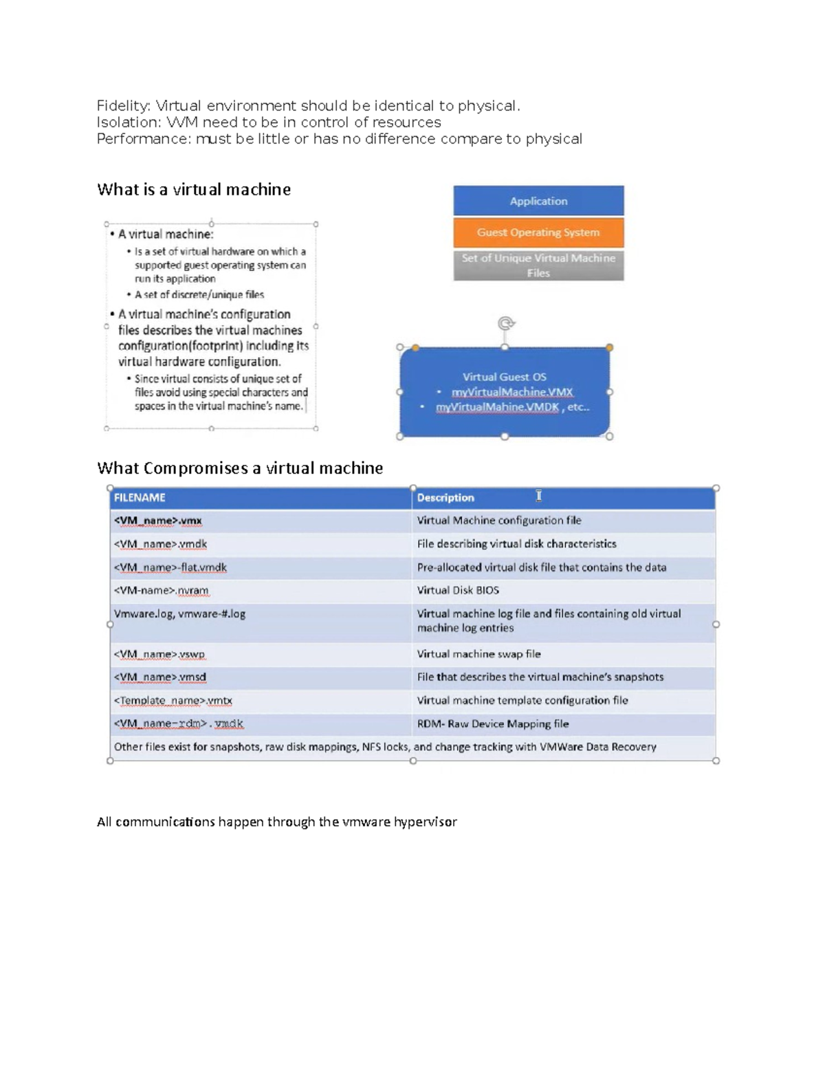 Virtualization Notes - Fidelity: Virtual environment should be ...