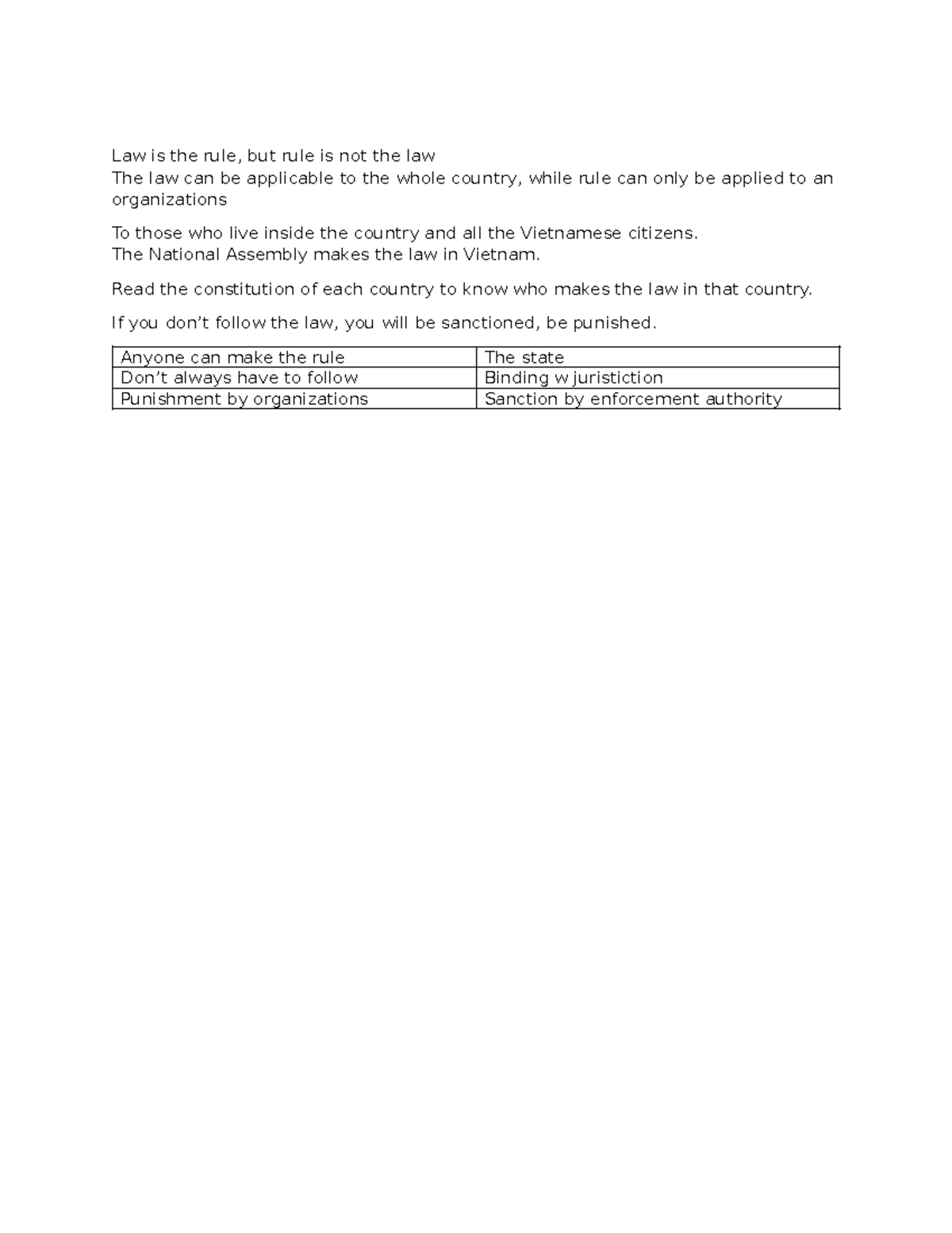05 - the lecture notes on the first class - Law is the rule, but rule ...