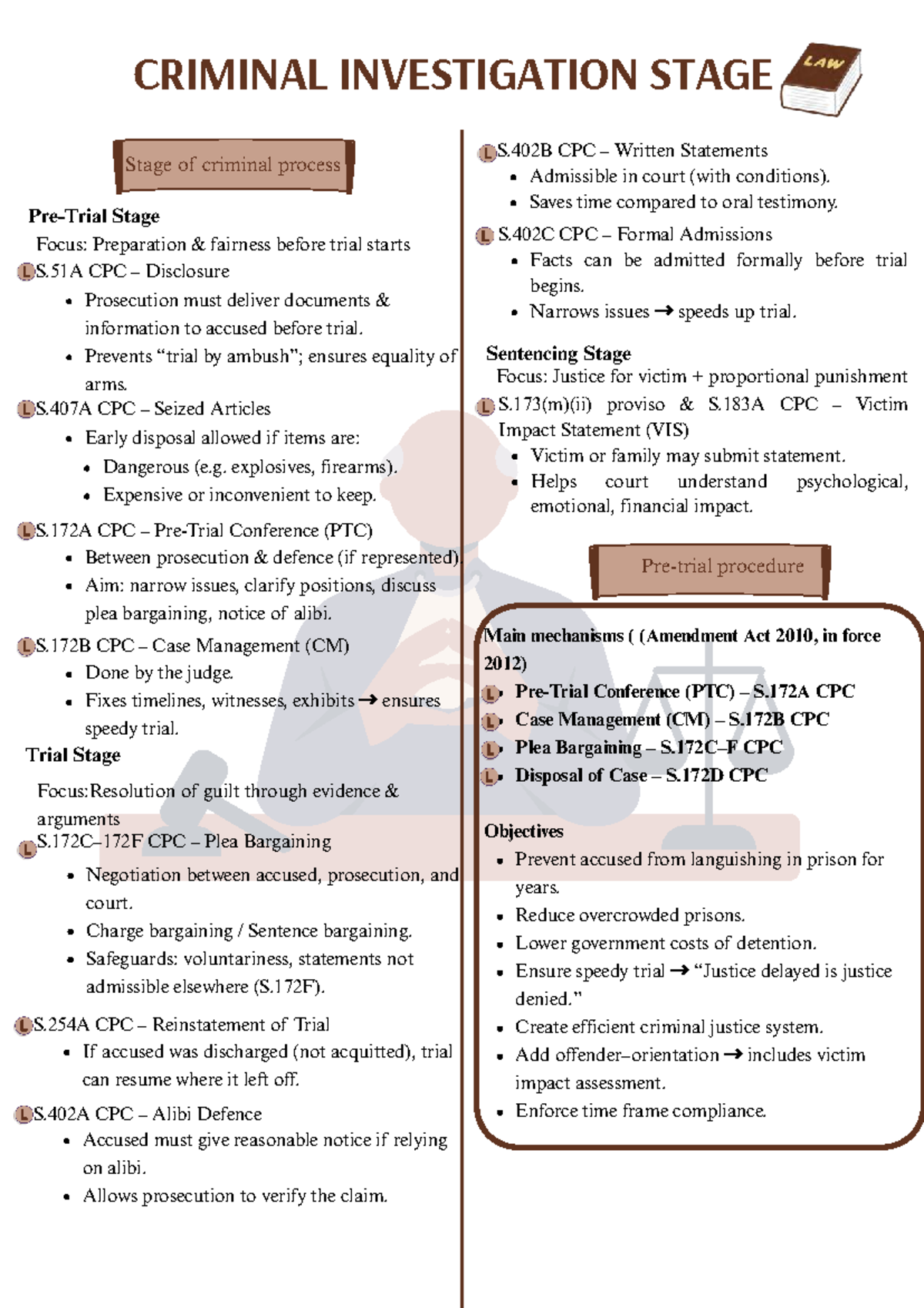 CPC II - Pre-Trial Process Notes: Key Stages & Provisions - Studocu