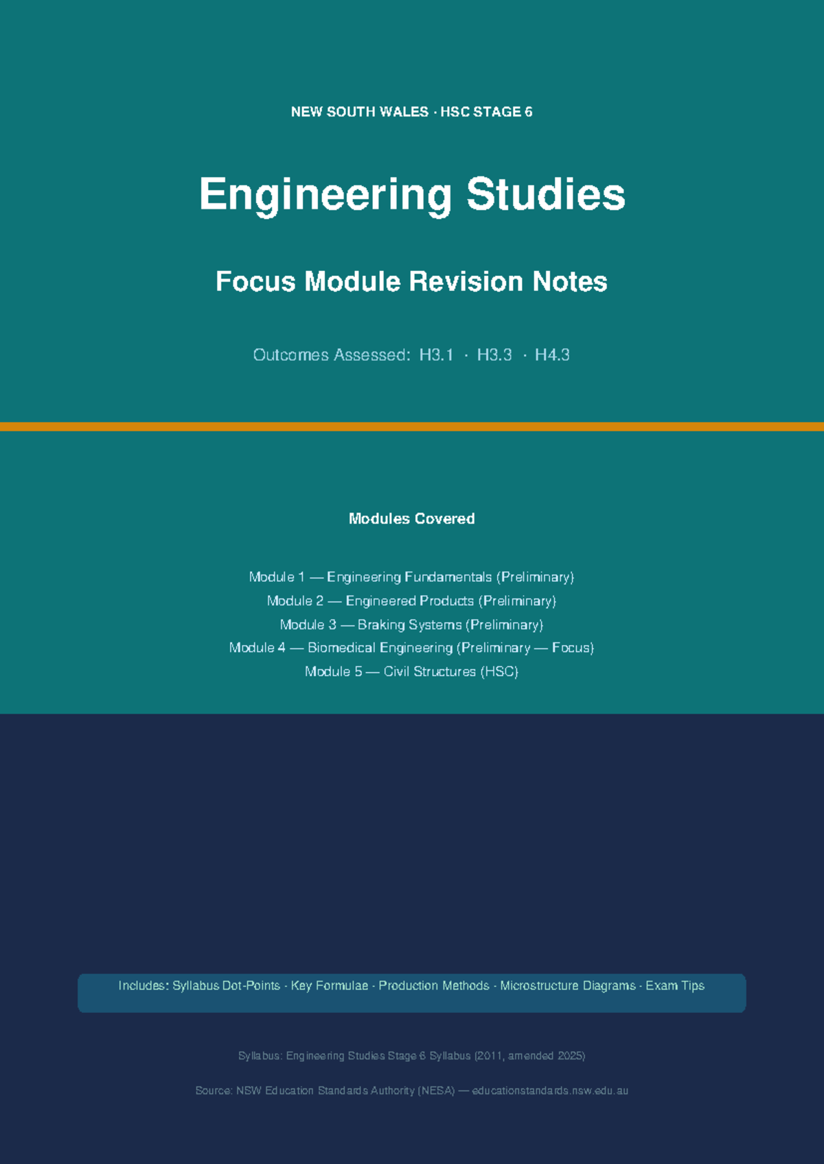 NSW HSC Engineering Studies Stage 6 Revision Notes (Outcomes H3.1, H3.3 ...