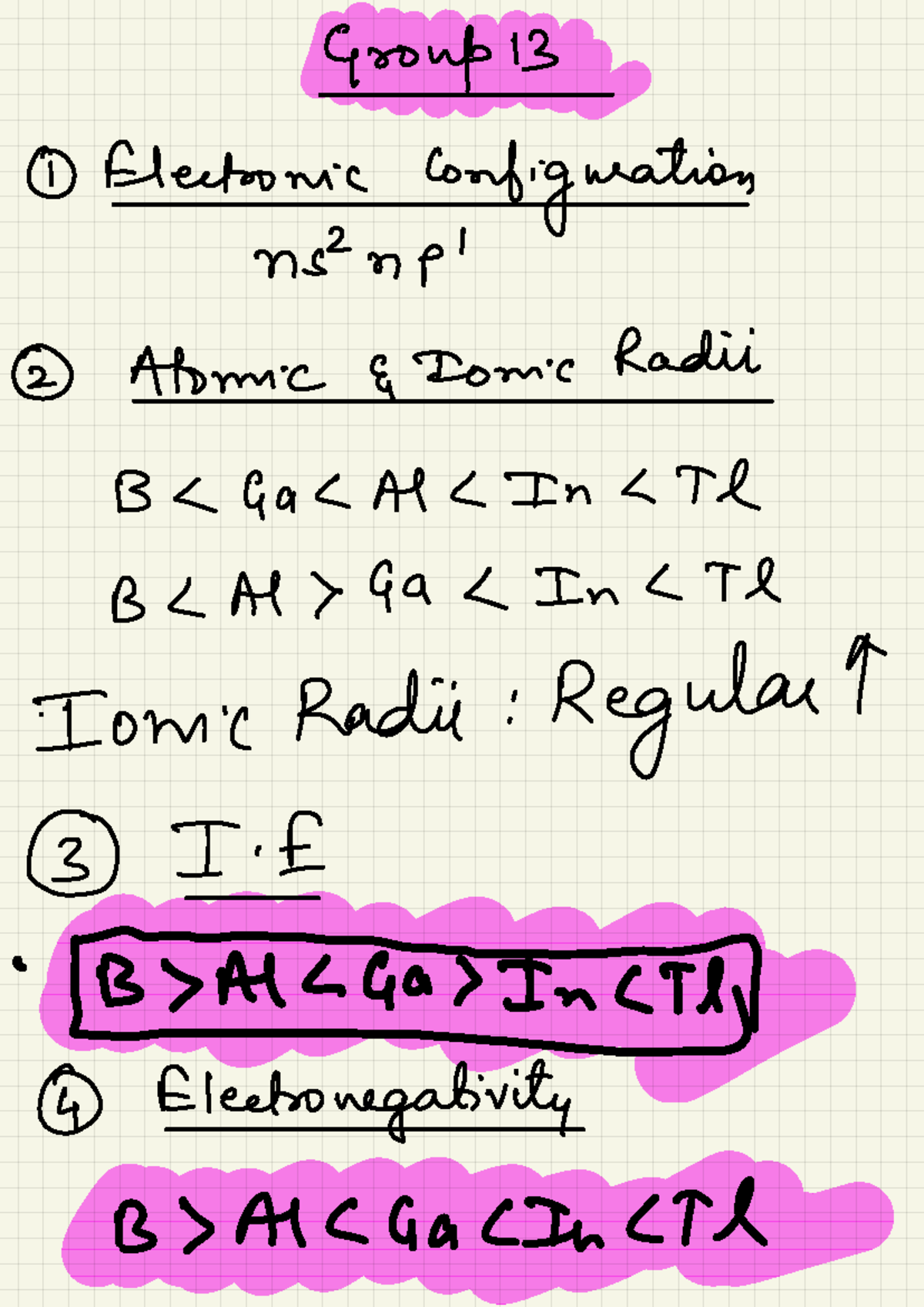 P Block Elements: Electronic Configurations, Properties, and Reactivity ...